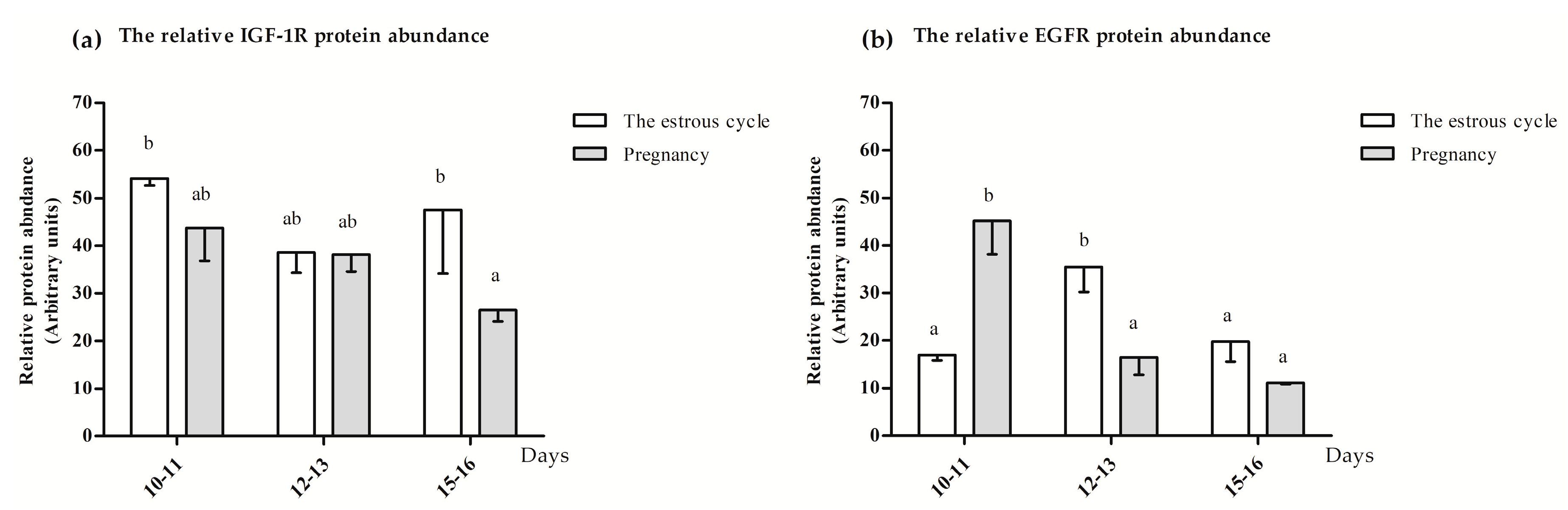 Animals 10 00915 g005 Animals 10 00915 g005