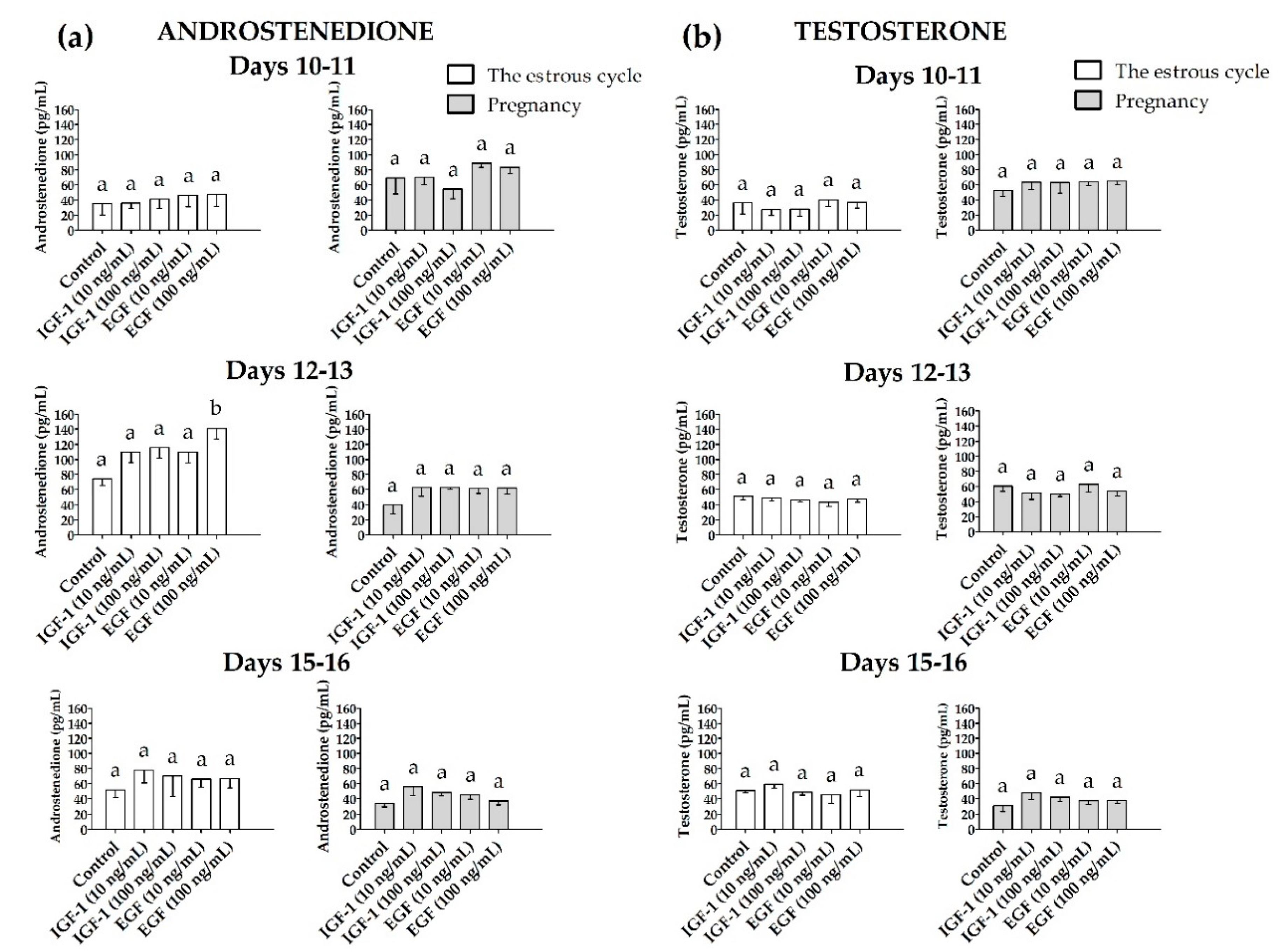 Animals 10 00915 g006 Animals 10 00915 g006