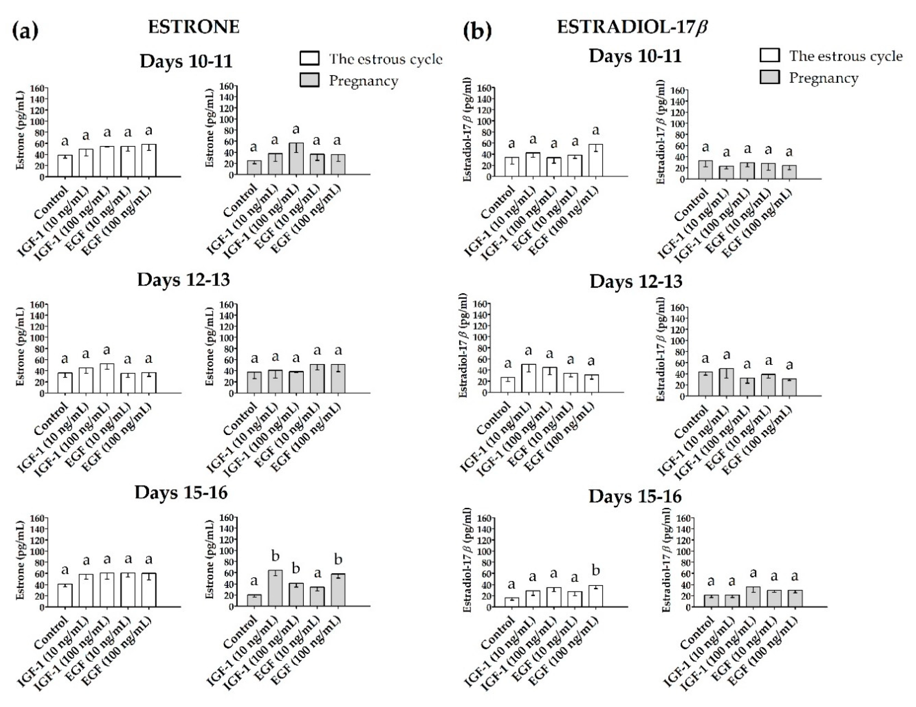 Animals 10 00915 g007 Animals 10 00915 g007