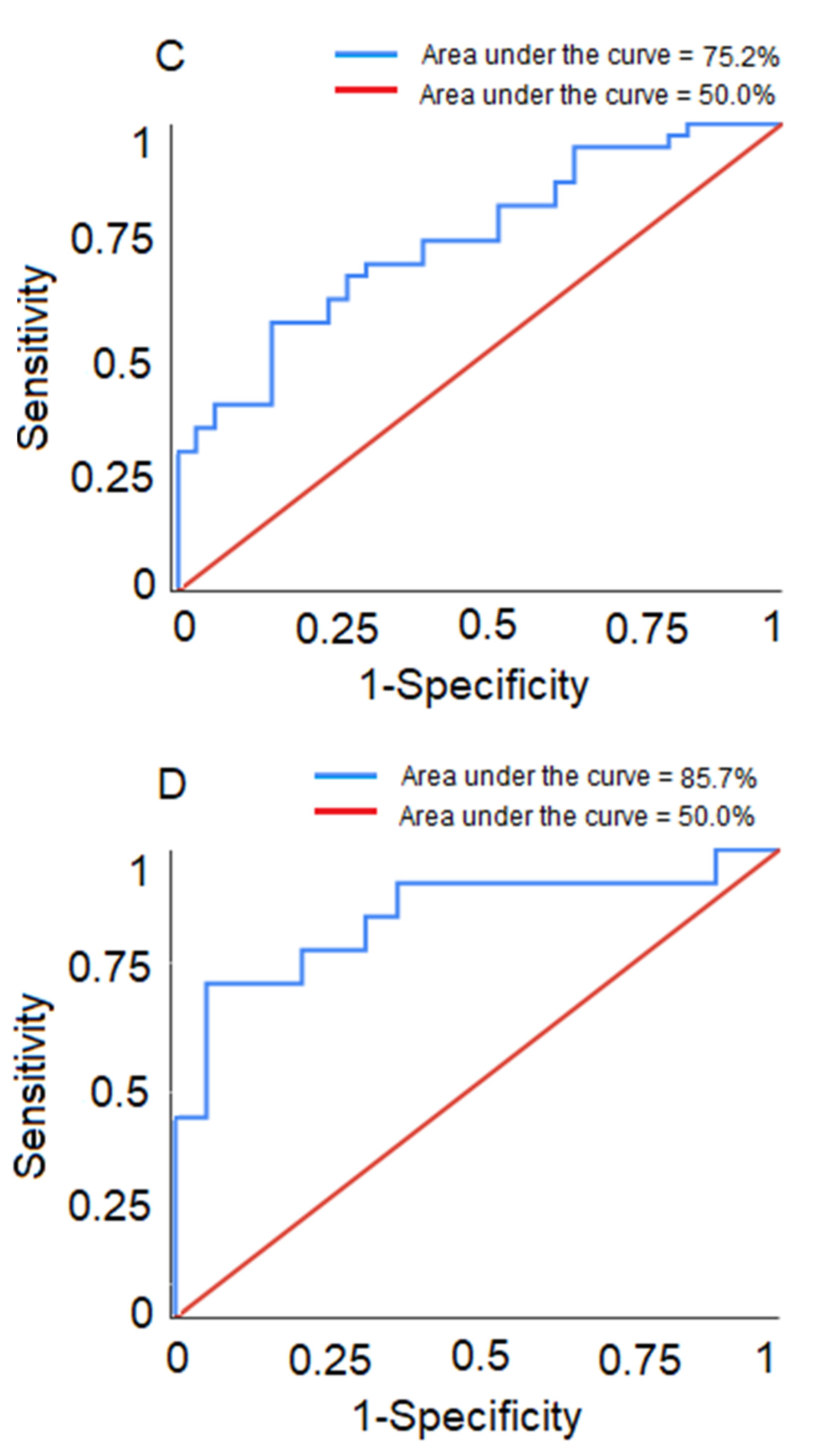 Animals 10 00928 g002b Animals 10 00928 g002b