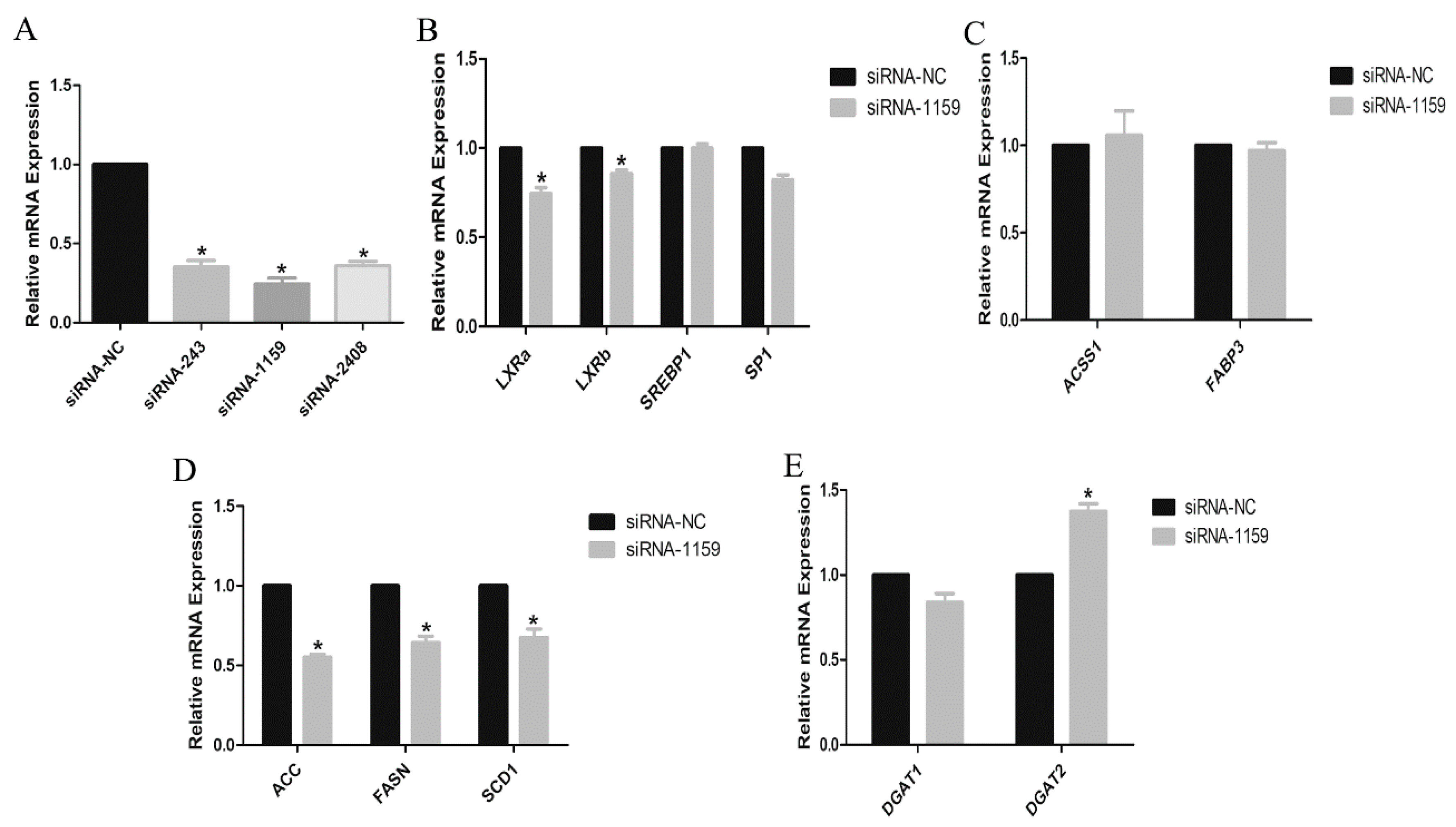 Animals 10 00930 g004 Animals 10 00930 g004