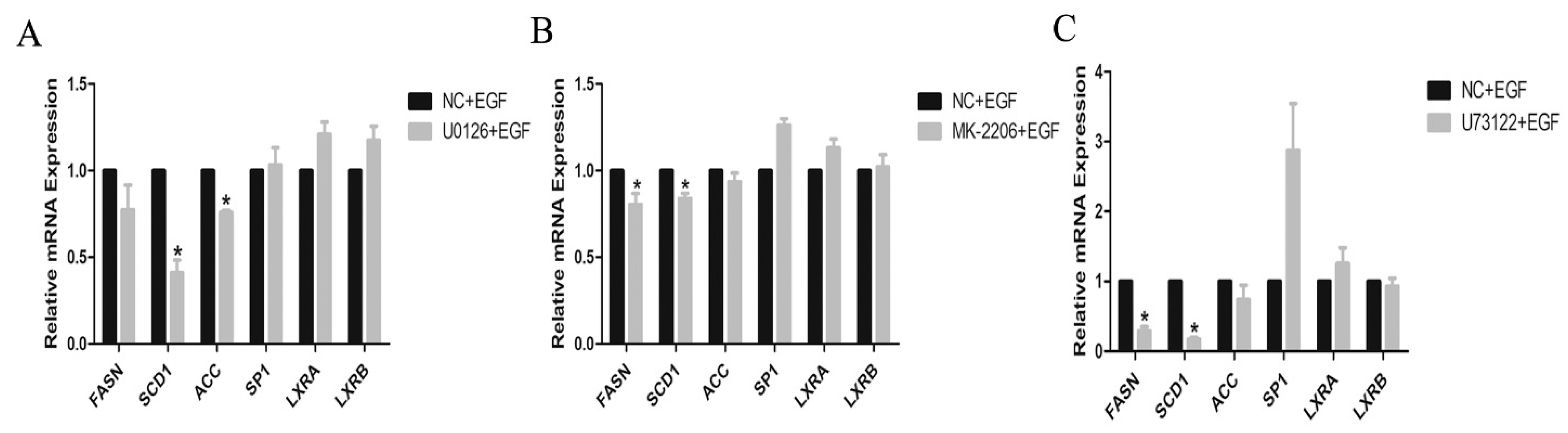 Animals 10 00930 g006 Animals 10 00930 g006