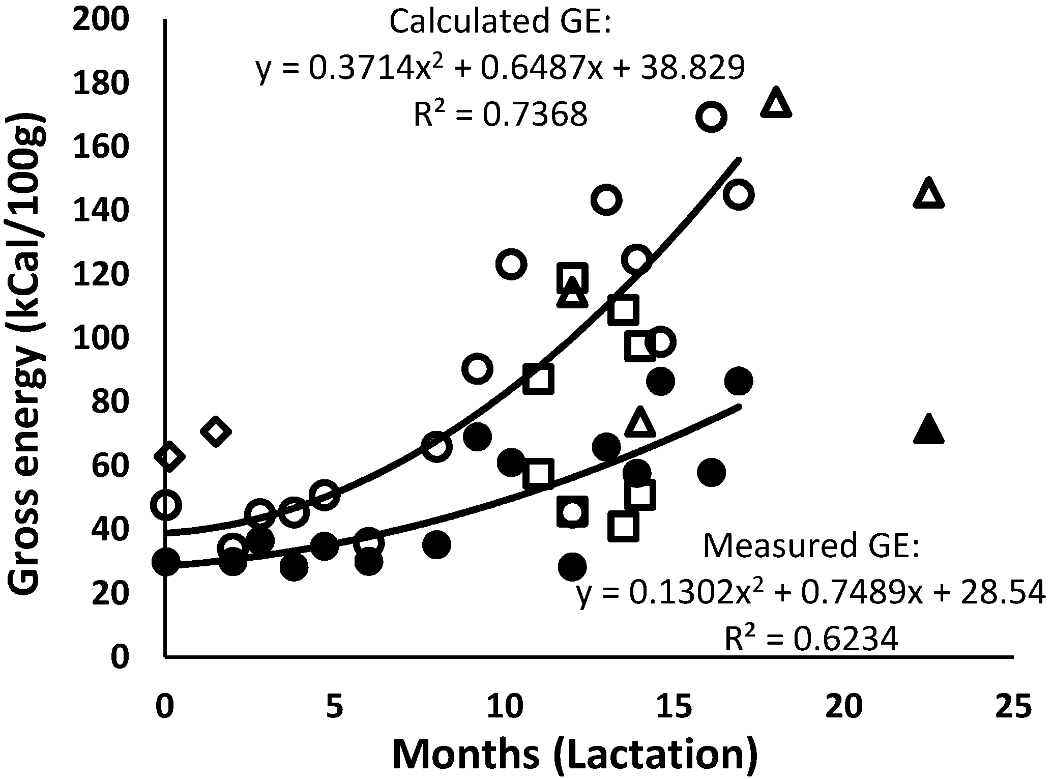 Animals 10 00948 g008 Animals 10 00948 g008