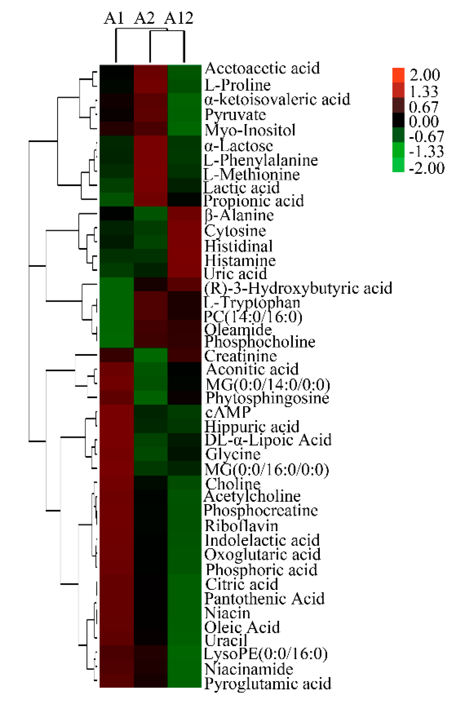 Animals 10 00954 g001 Animals 10 00954 g001