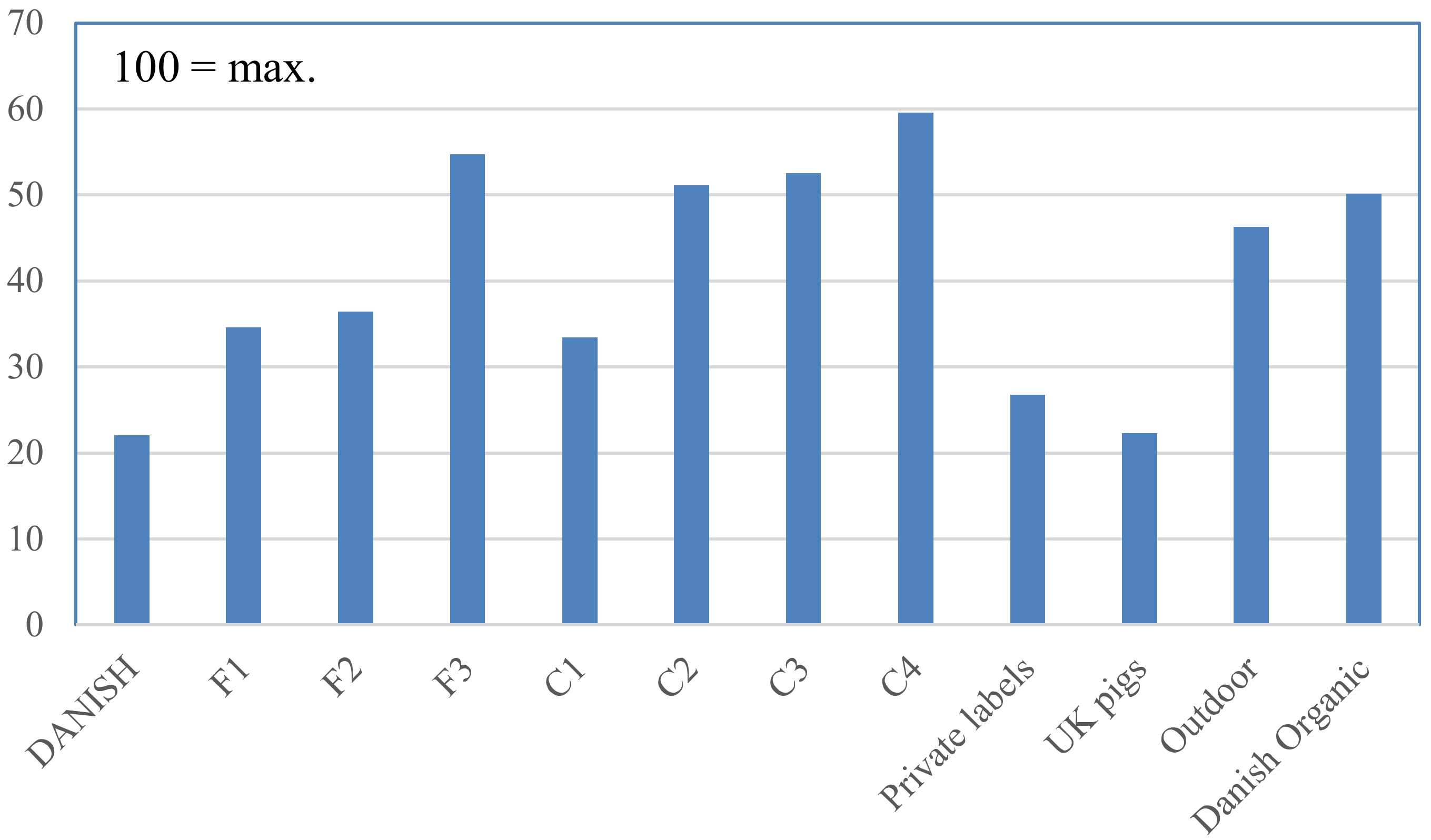 Animals 10 00955 g001