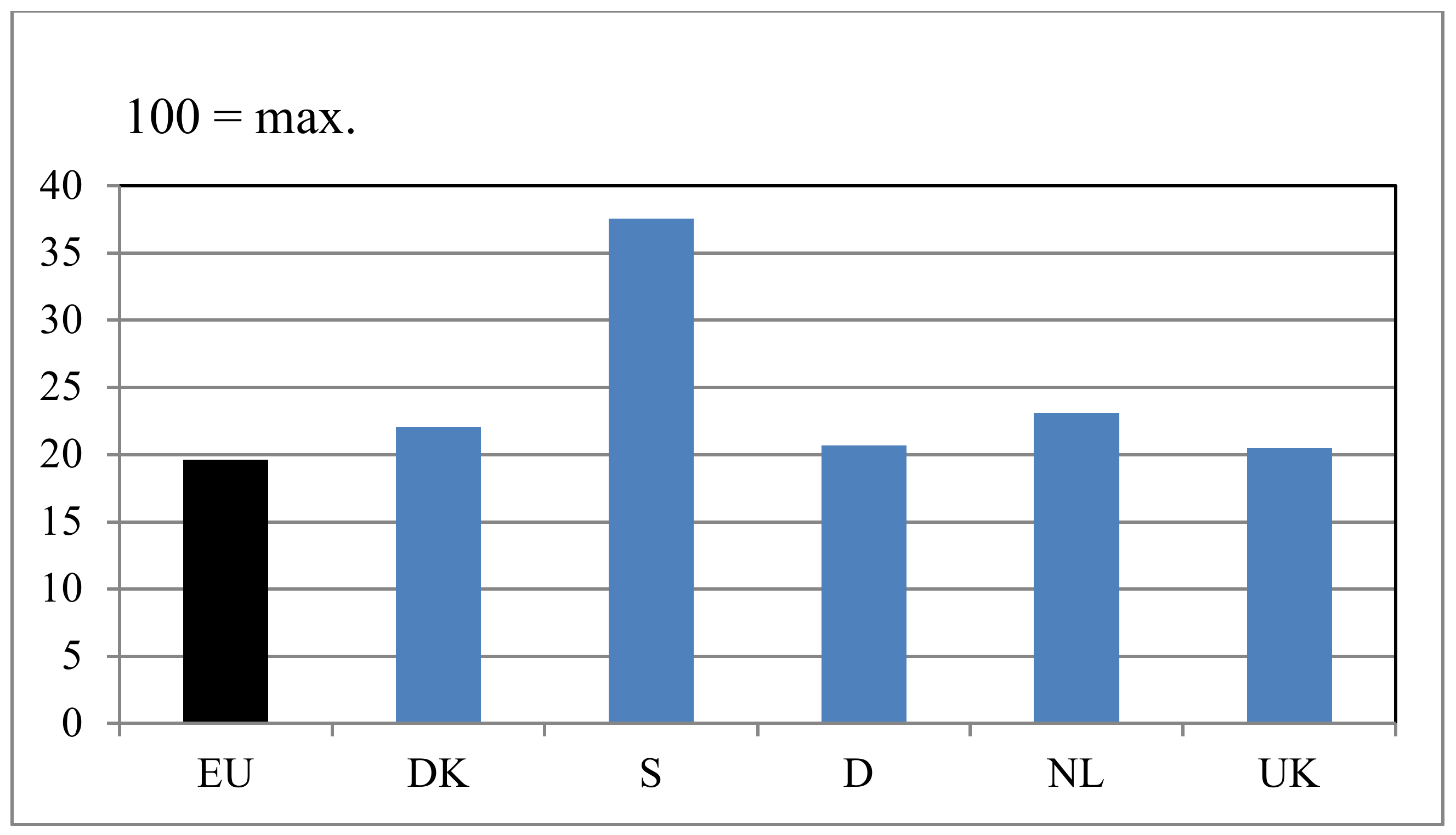 Animals 10 00955 g003