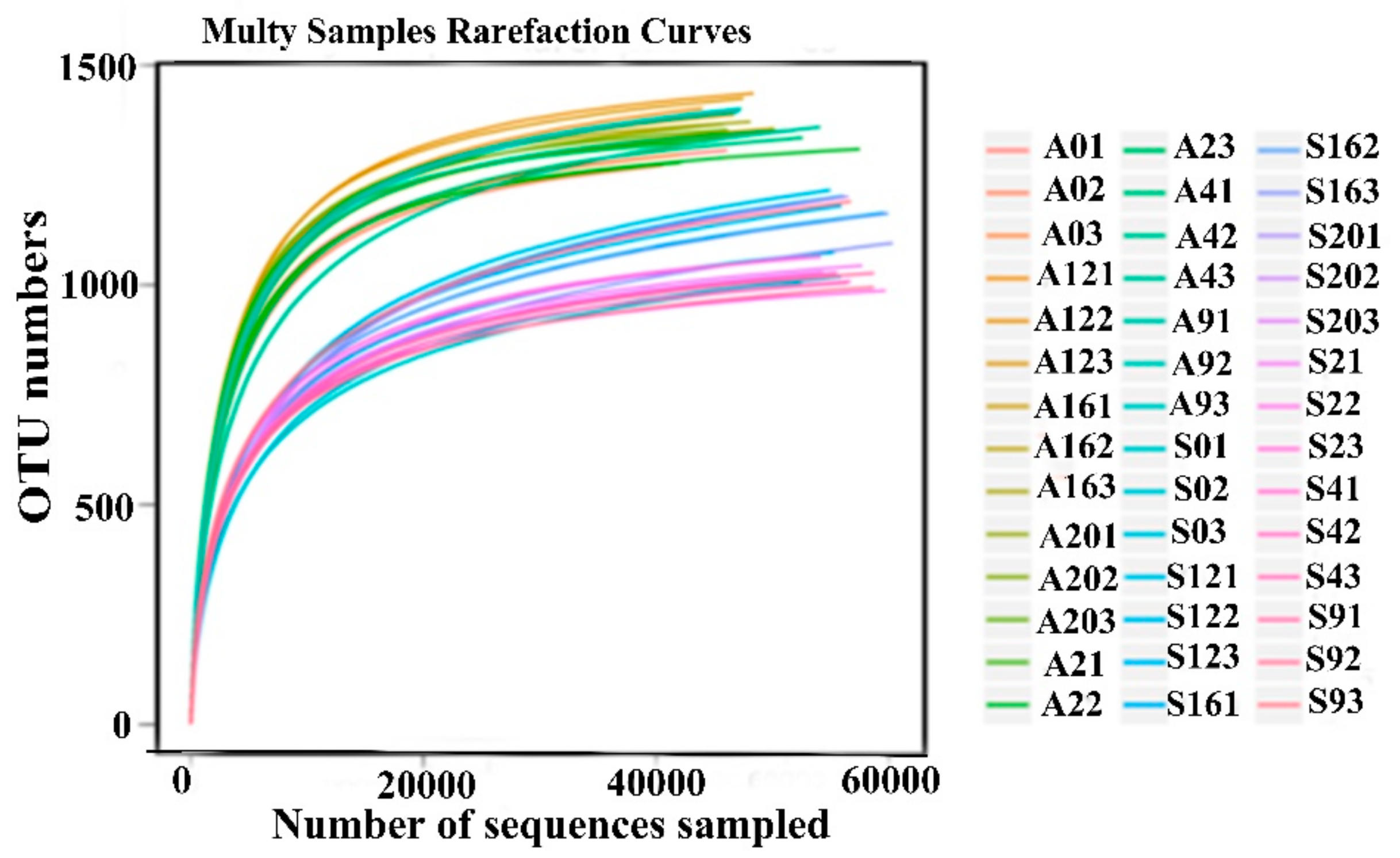 Animals 10 00957 g001
