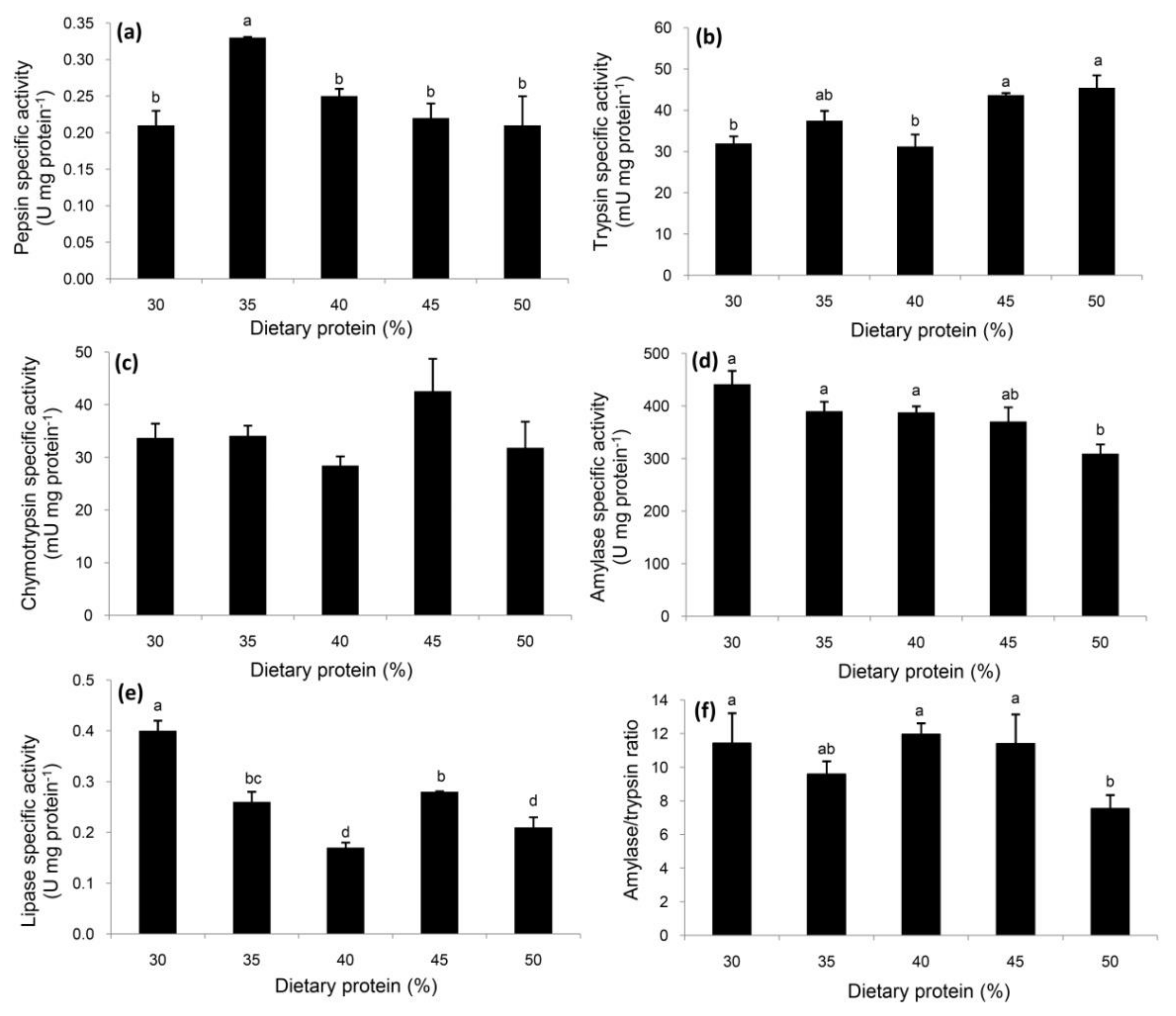 Animals 10 00998 g001 Animals 10 00998 g001