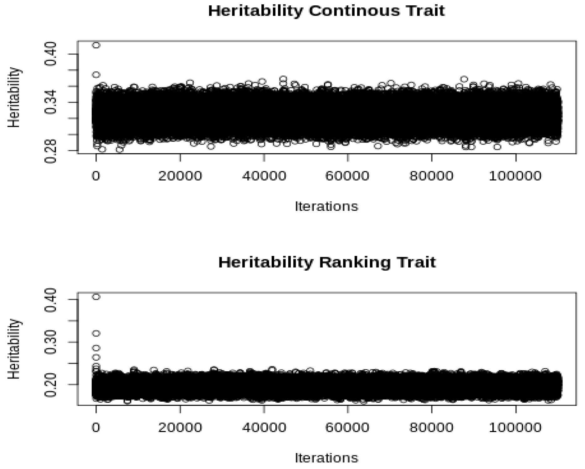 Animals 10 01001 g001