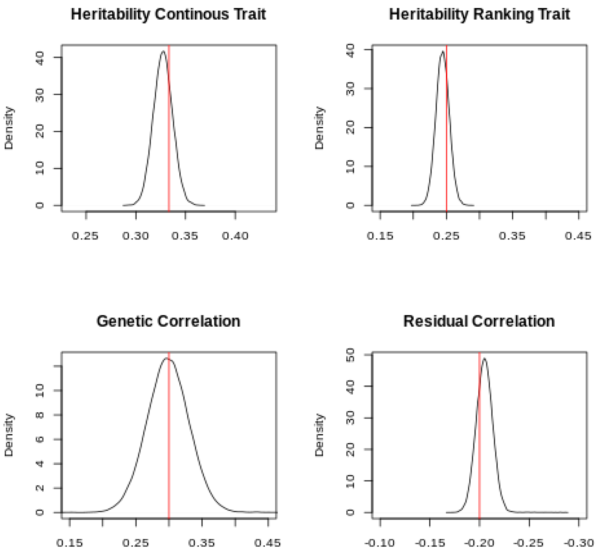 Animals 10 01001 g002