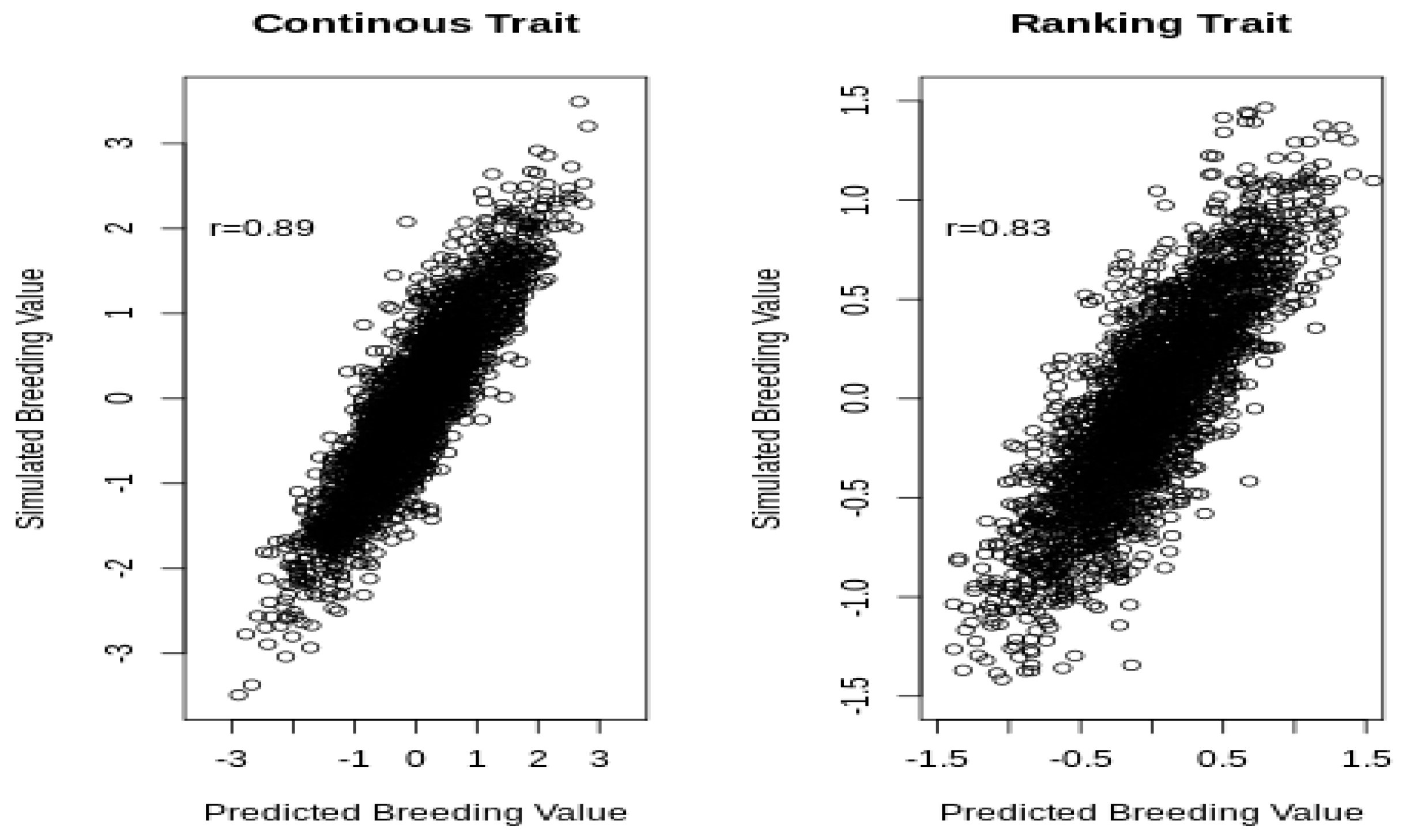 Animals 10 01001 g003