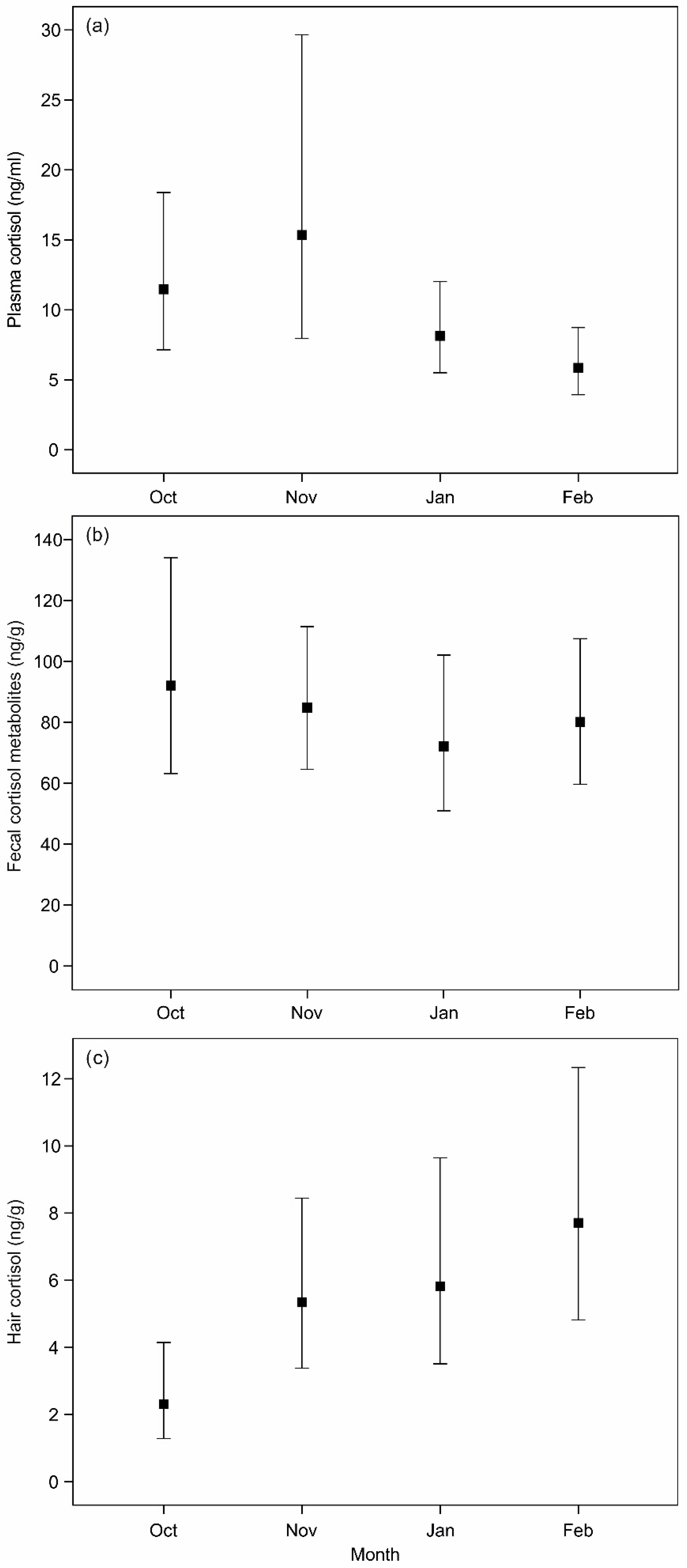 Animals 10 01003 g001 Animals 10 01003 g001