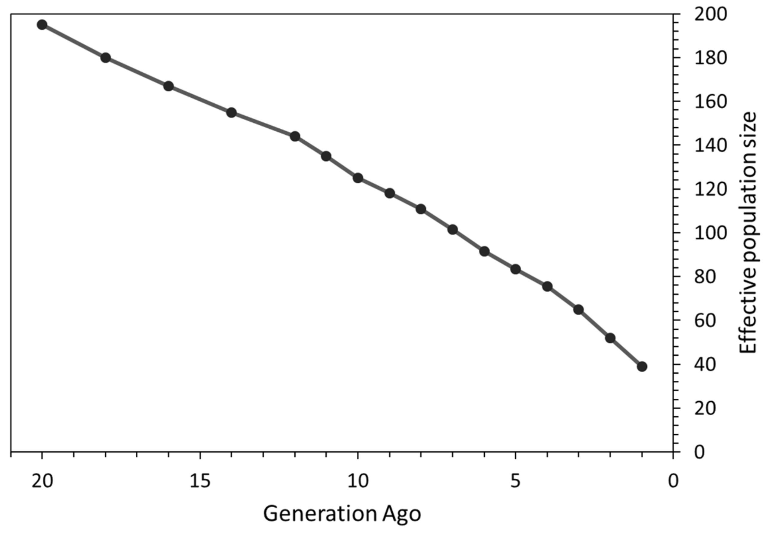 Animals 10 01005 g001 Animals 10 01005 g001