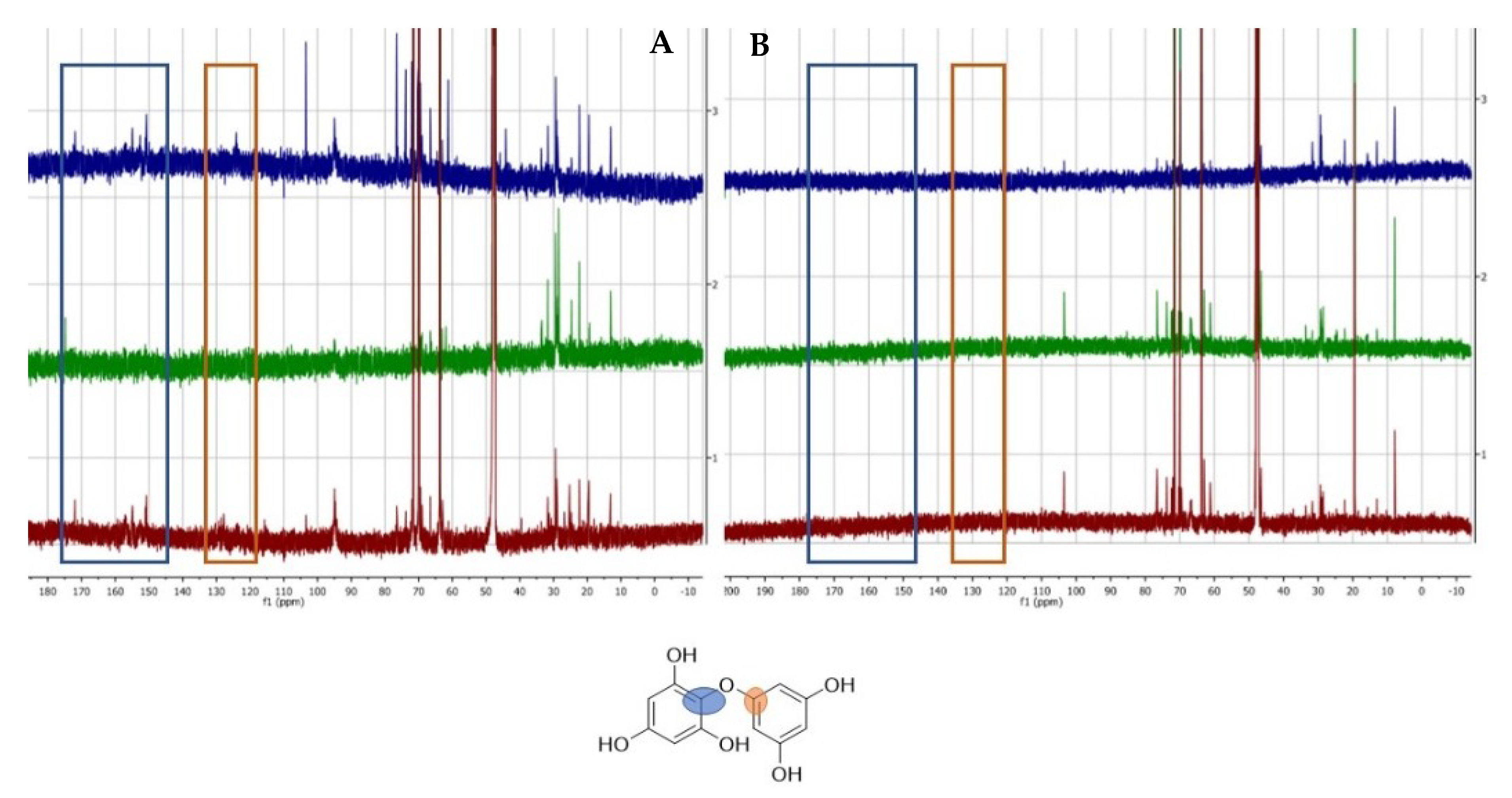 Animals 10 01019 g004 Animals 10 01019 g004