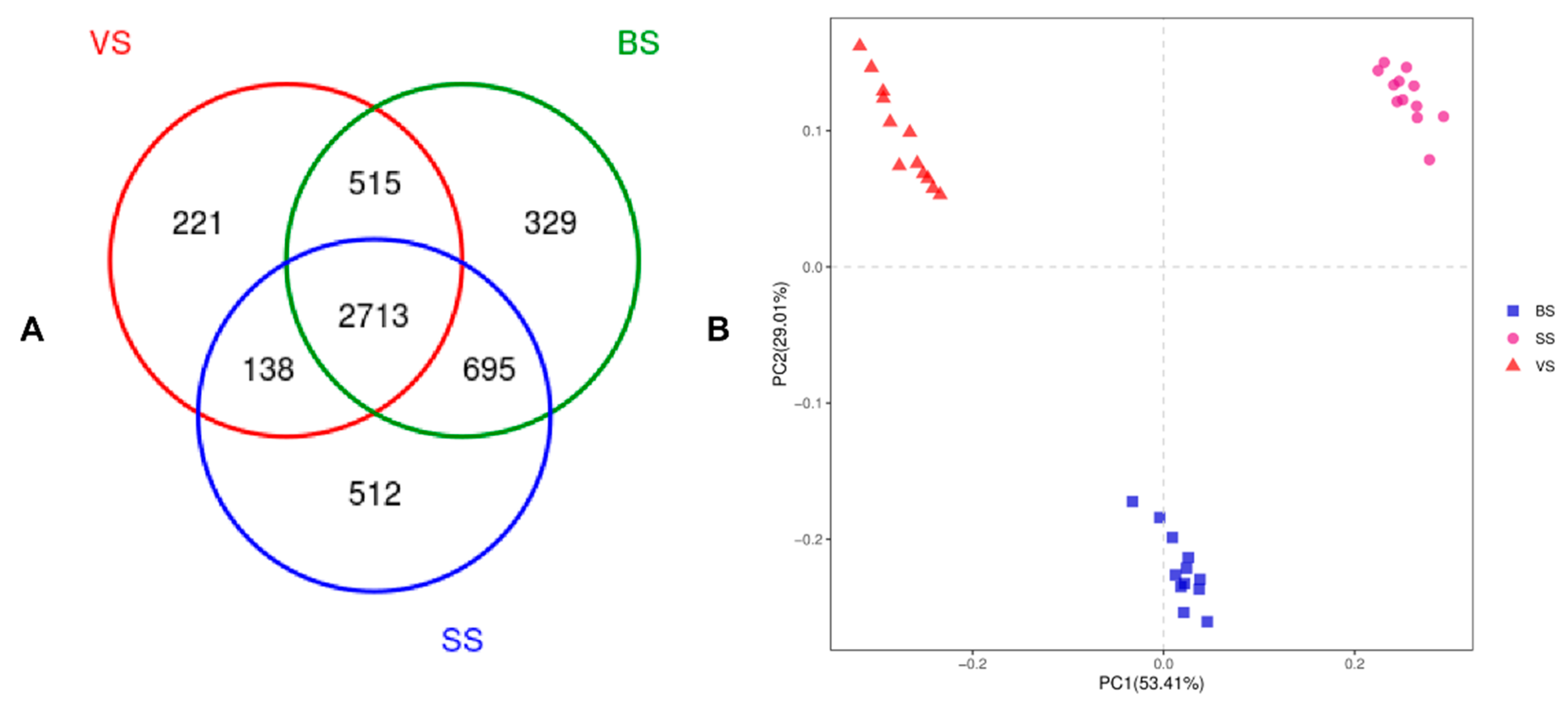 Animals 10 01030 g001 Animals 10 01030 g001