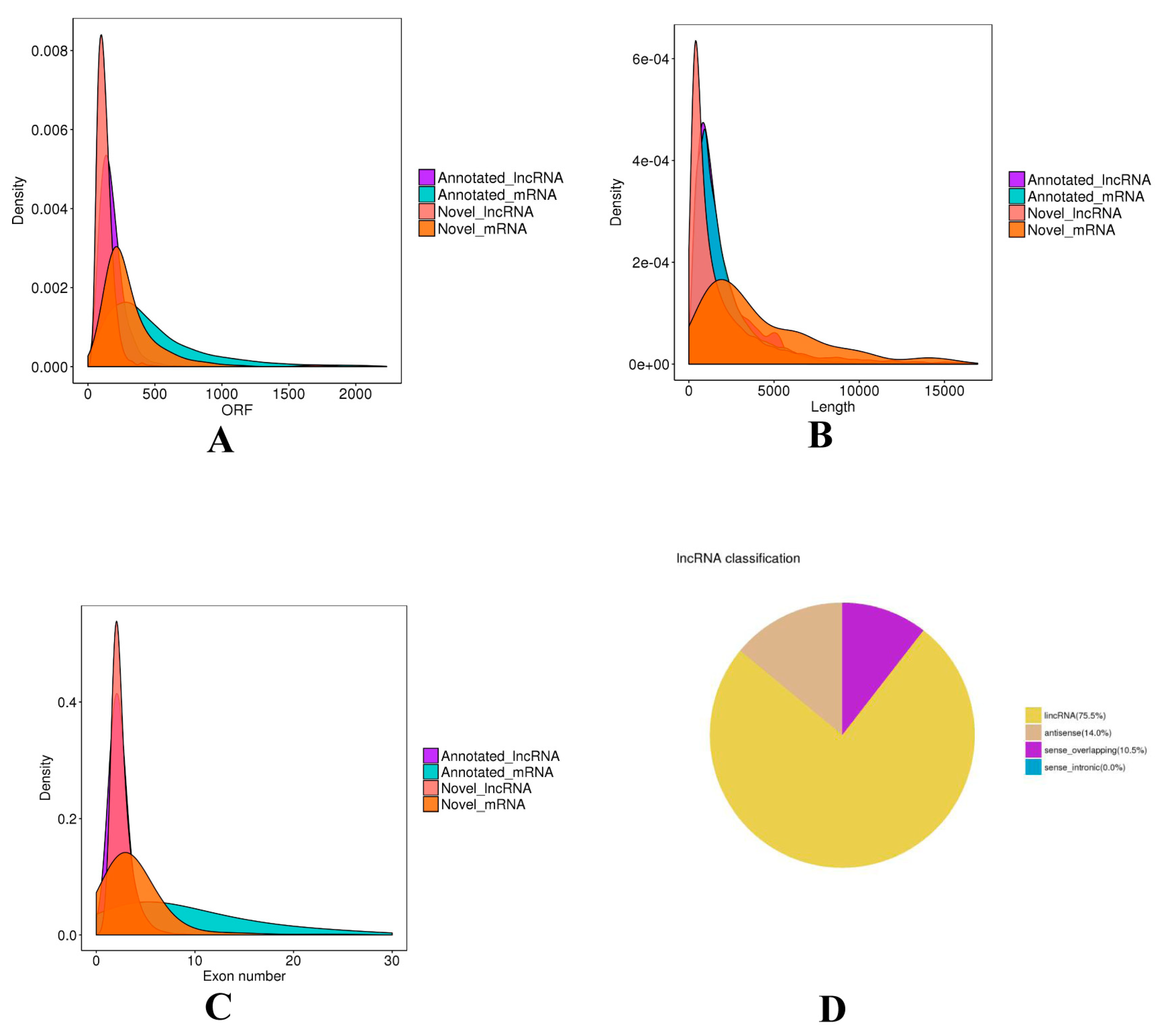 Animals 10 01035 g001
