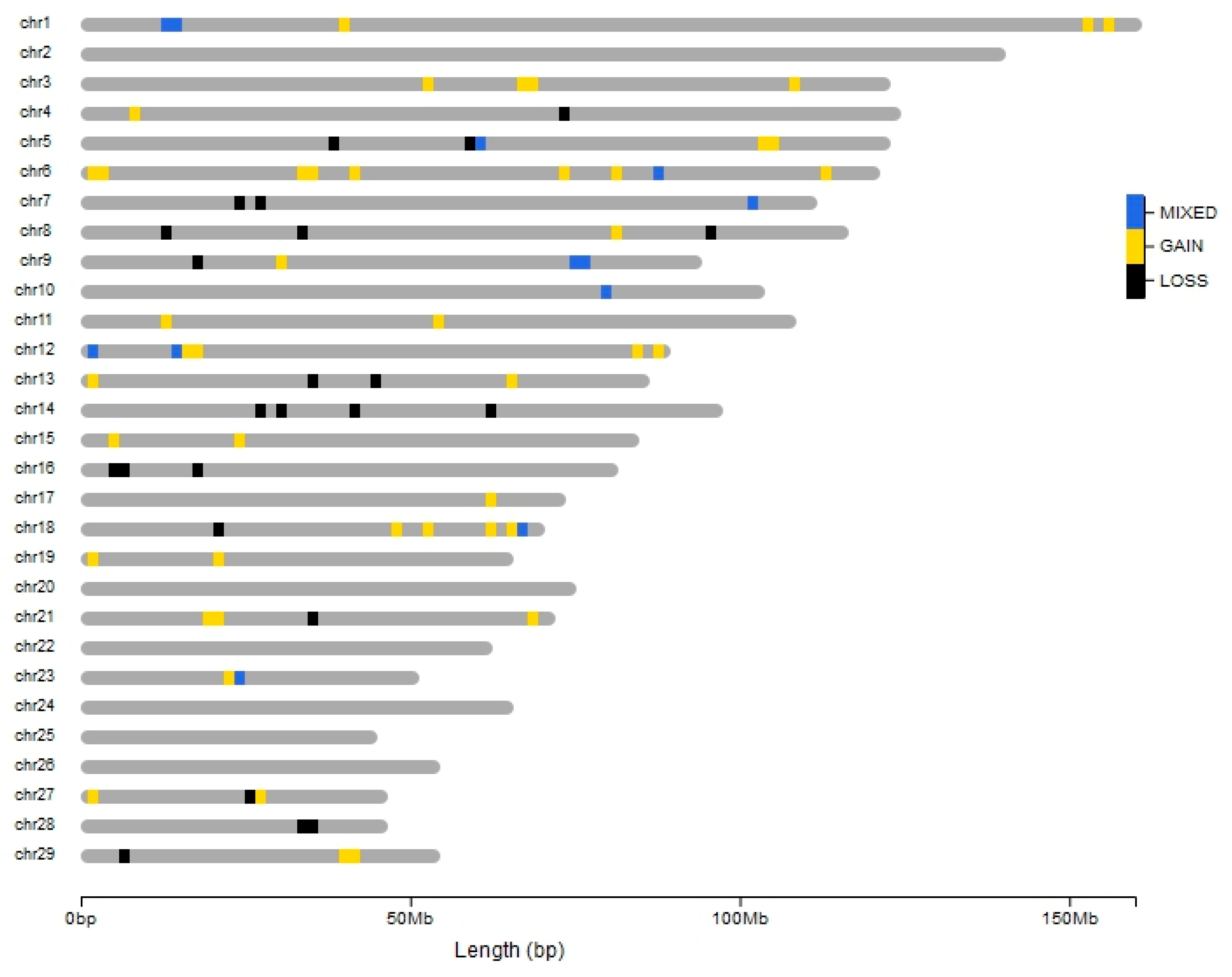 Animals 10 01040 g002
