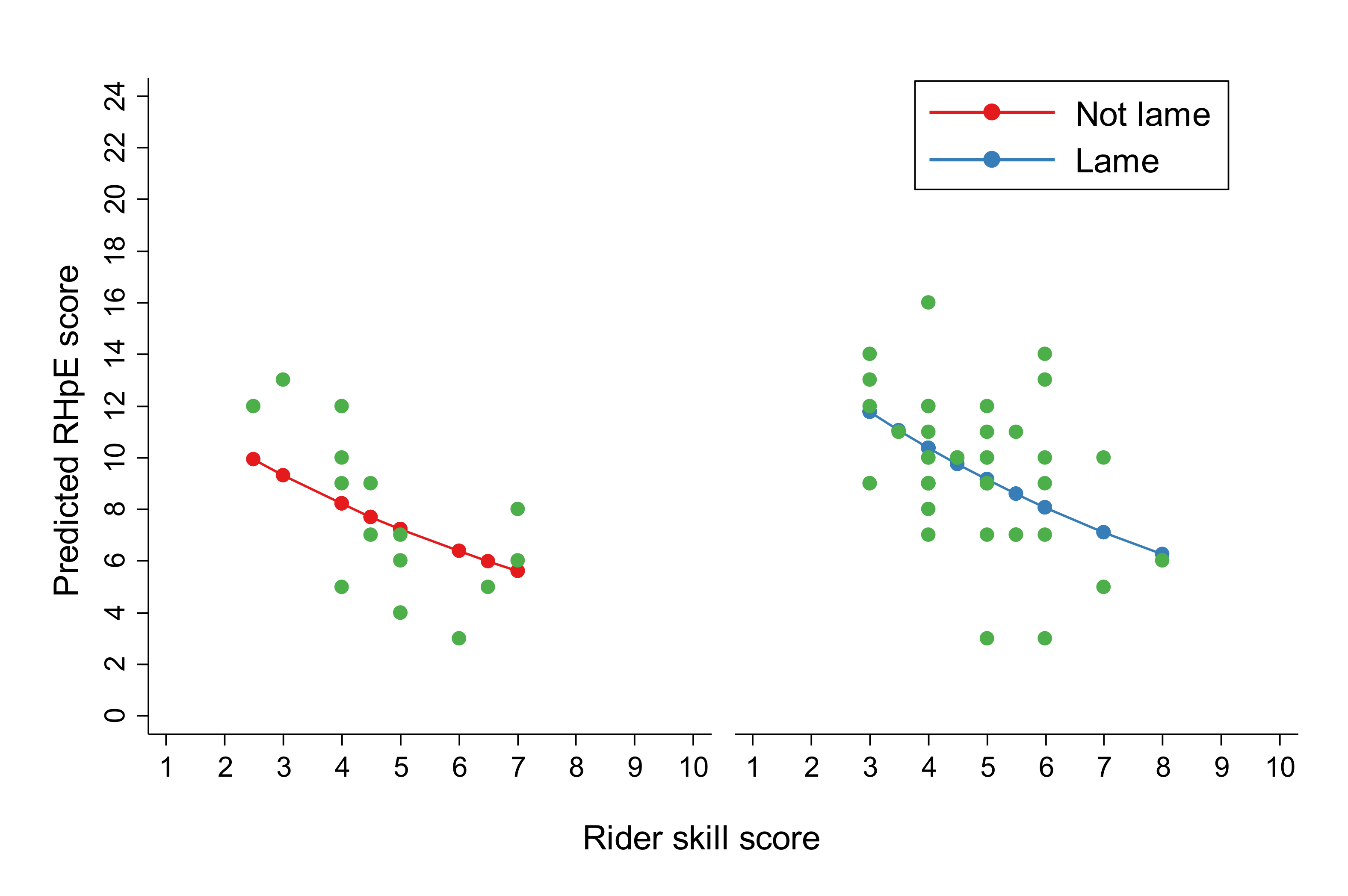 Animals 10 01044 g002