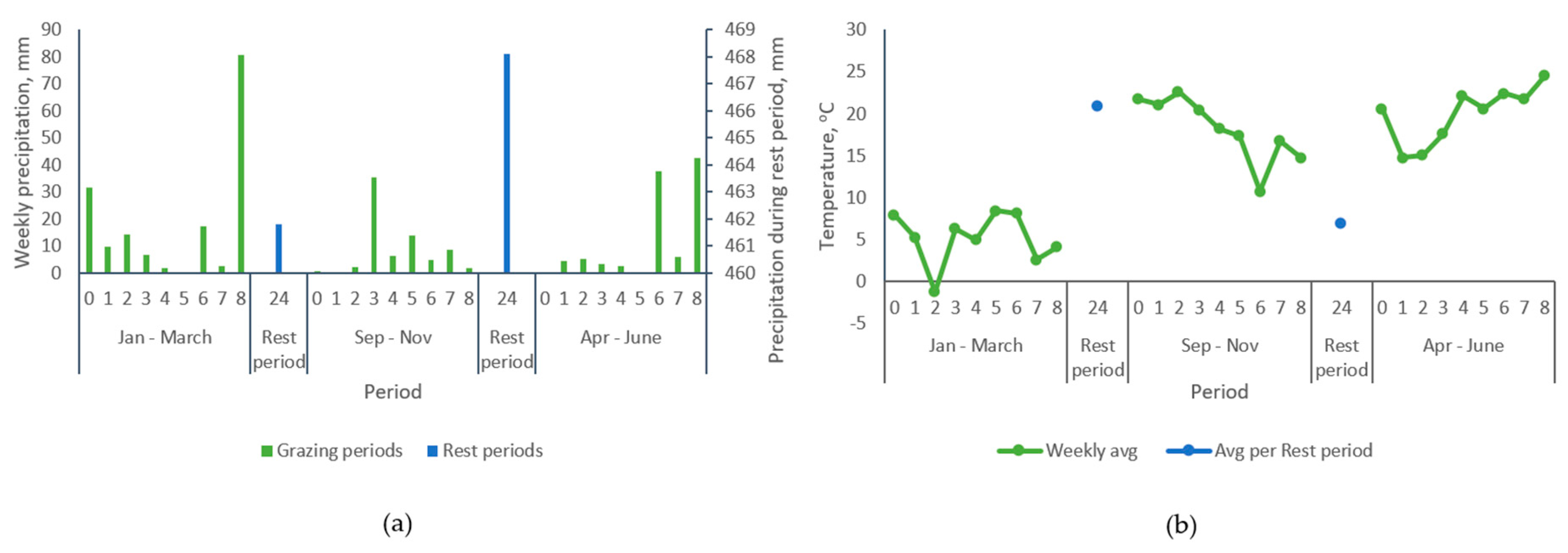 Animals 10 01046 g006
