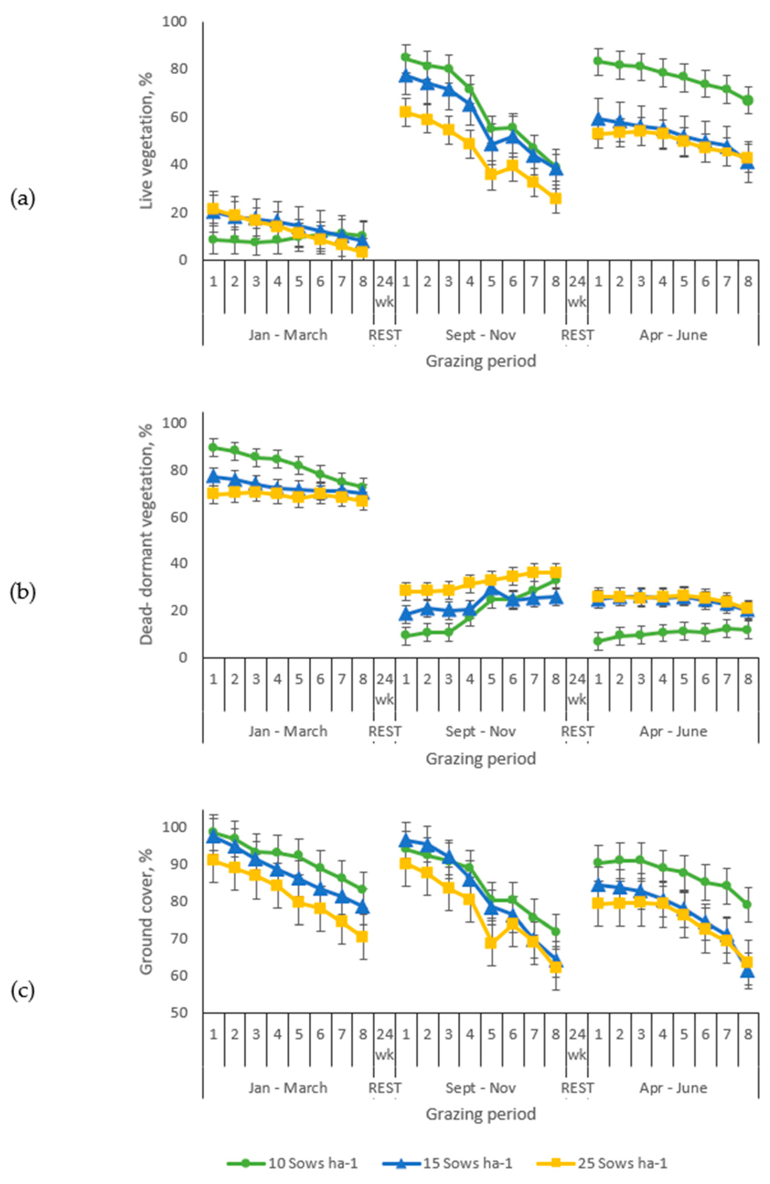 Animals 10 01046 g007