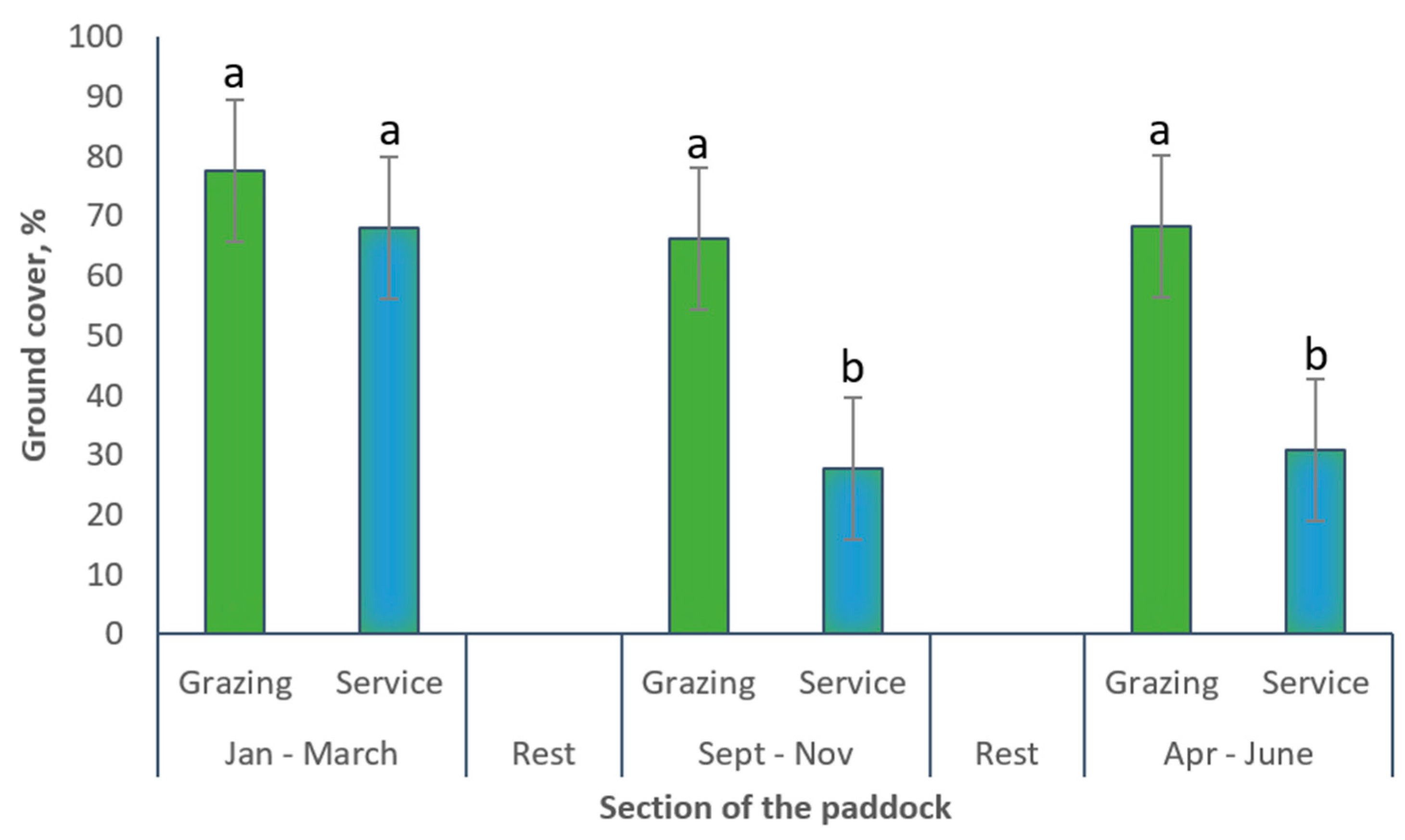 Animals 10 01046 g008