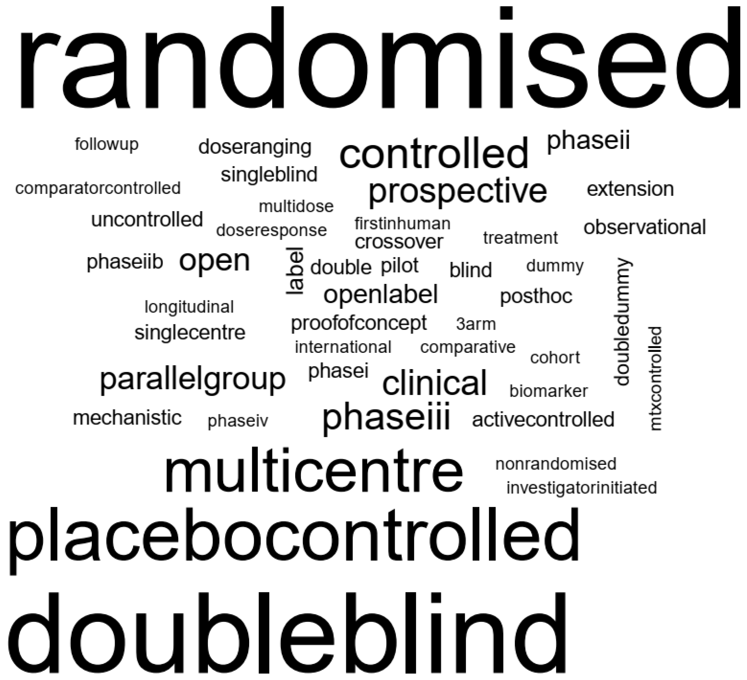 Animals 10 01047 g005