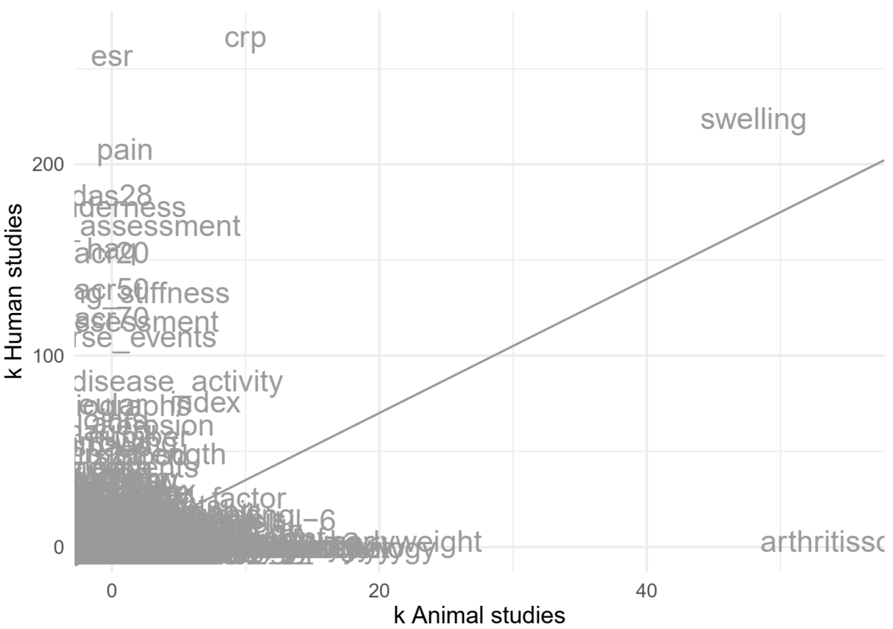 Animals 10 01047 g013