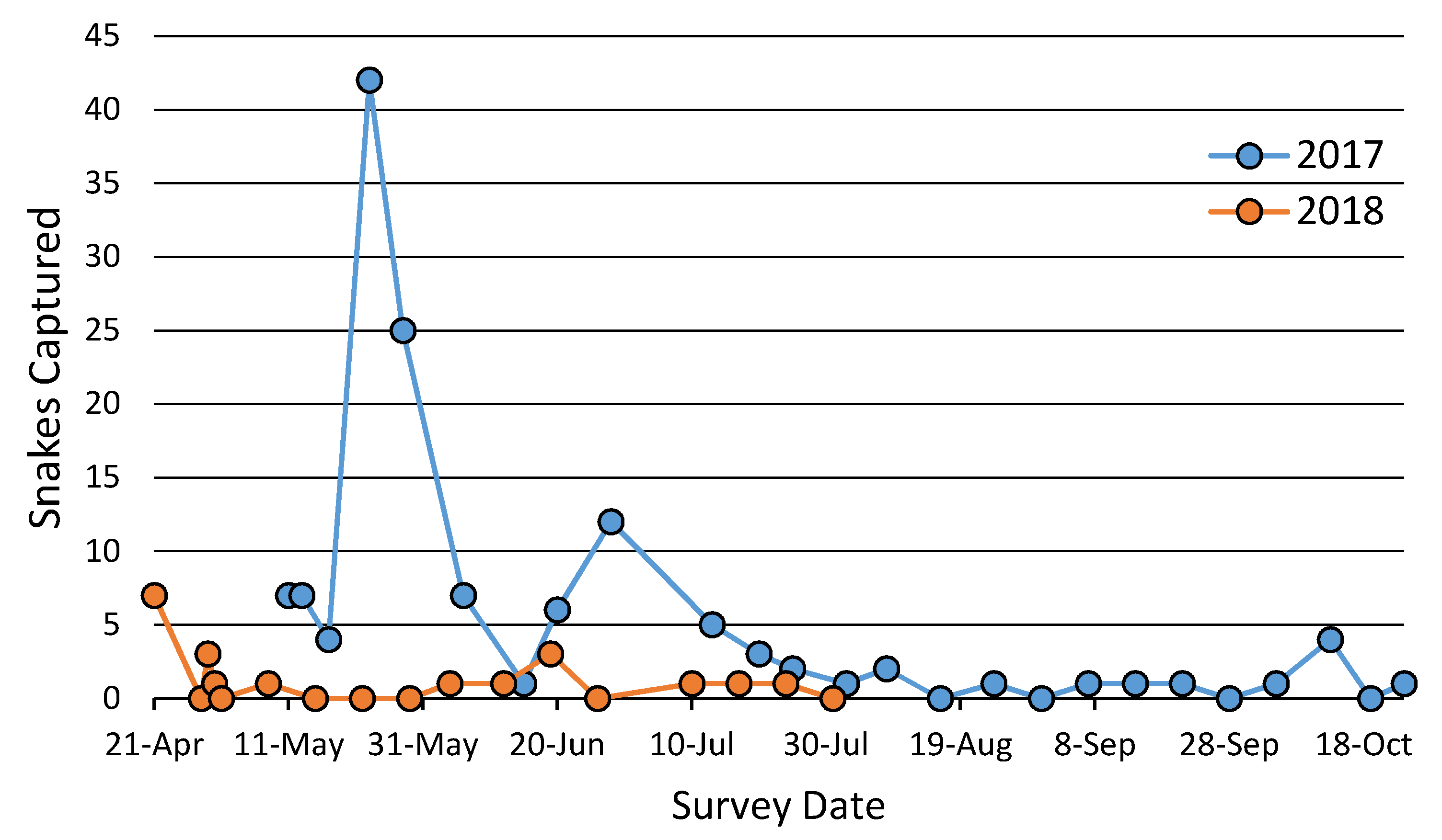 Animals 10 01057 g001