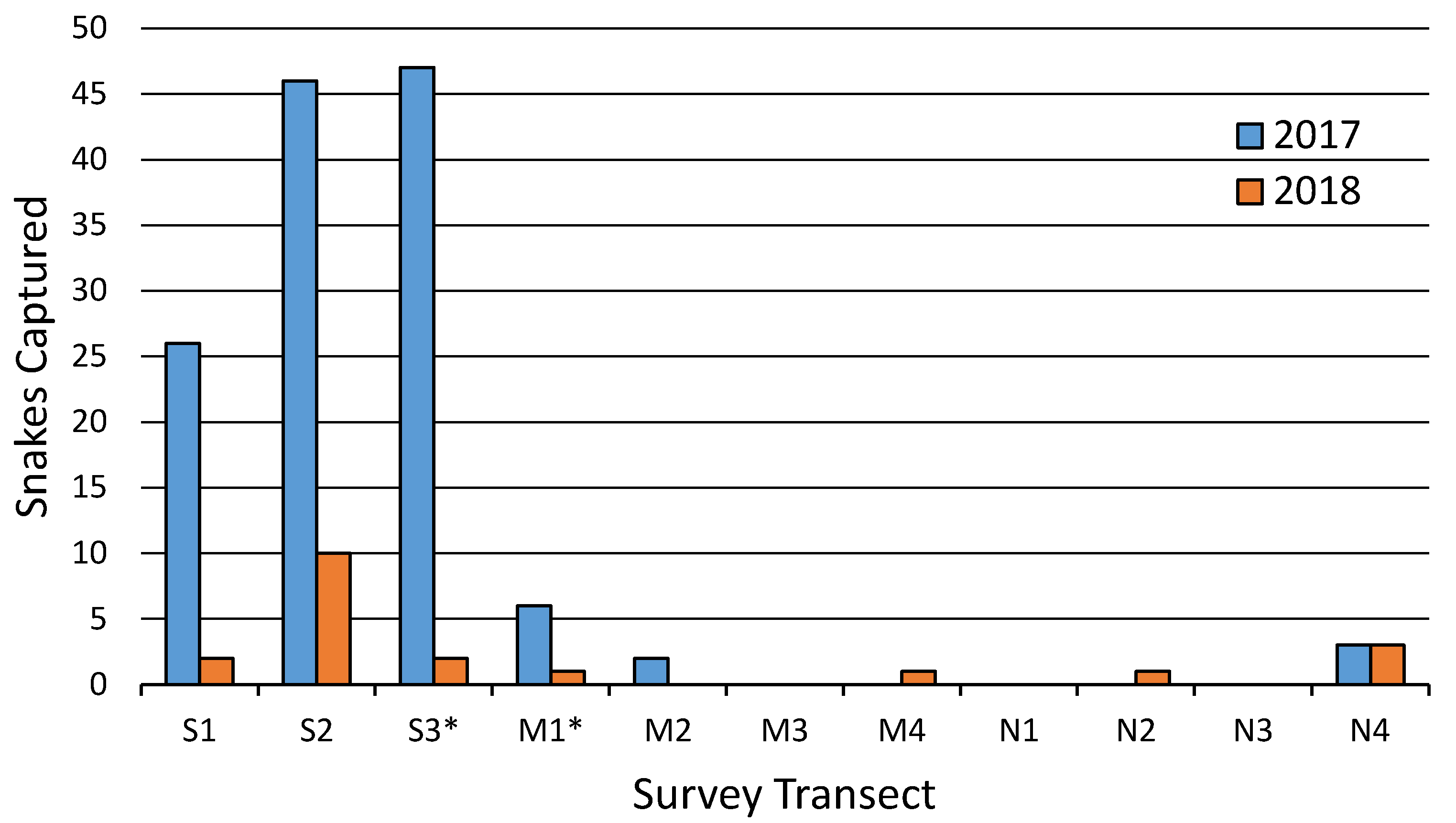 Animals 10 01057 g002