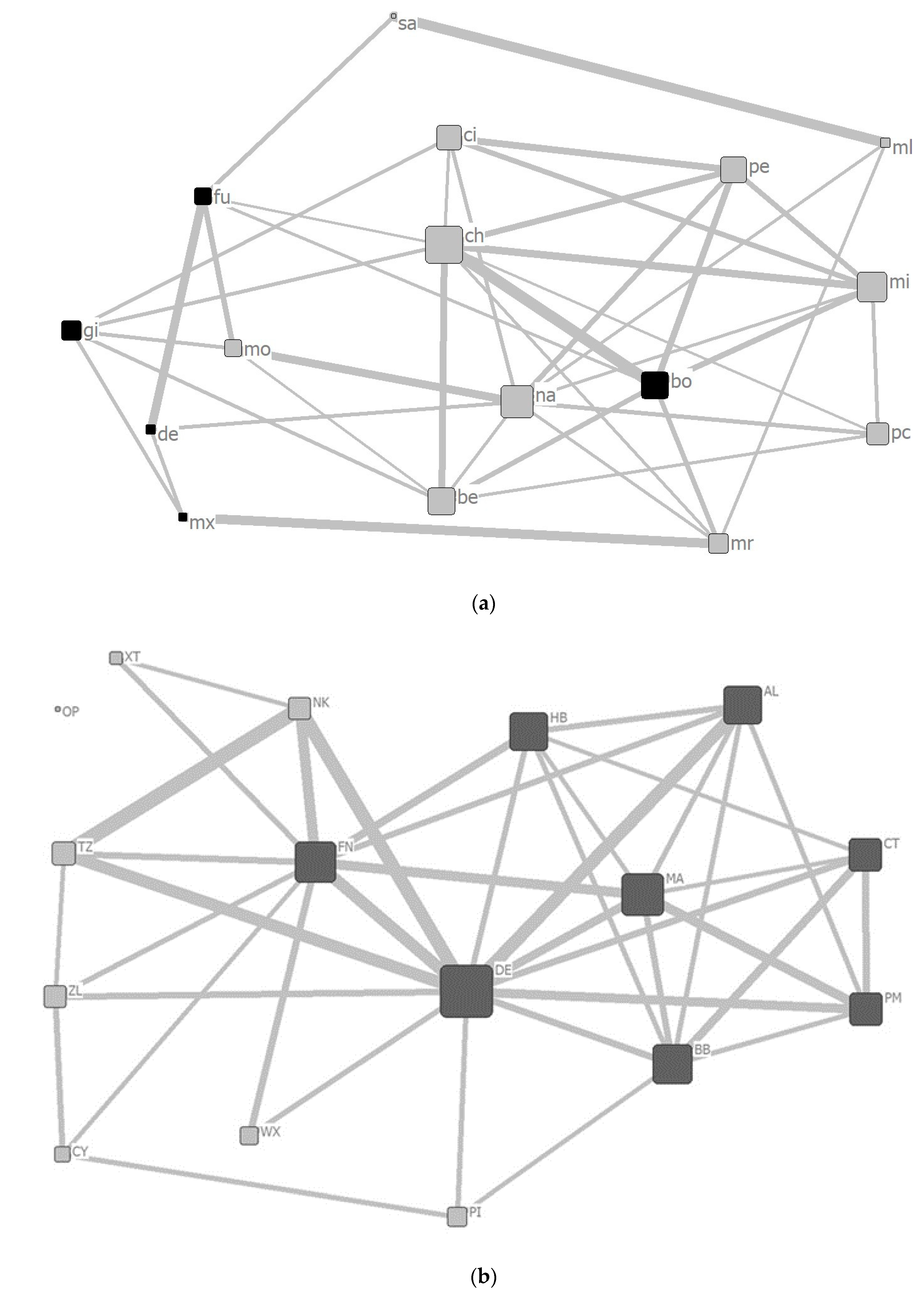 Animals 10 01063 g004 Animals 10 01063 g004