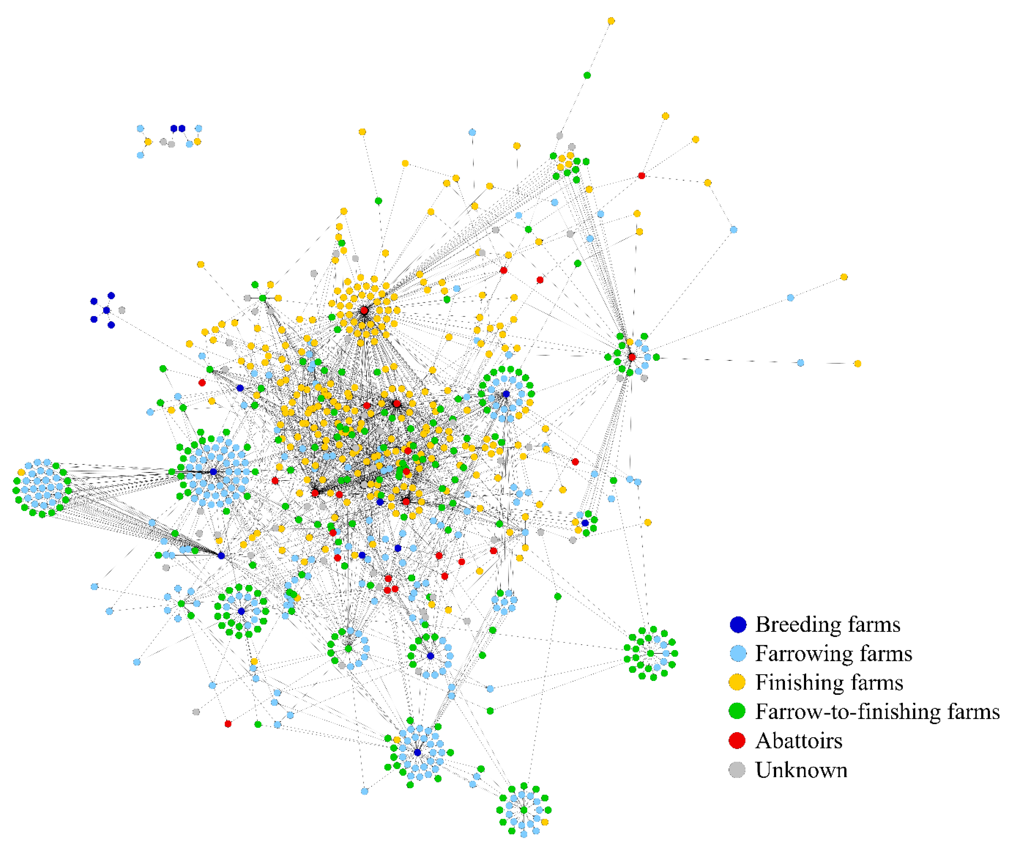 Animals 10 01071 g002