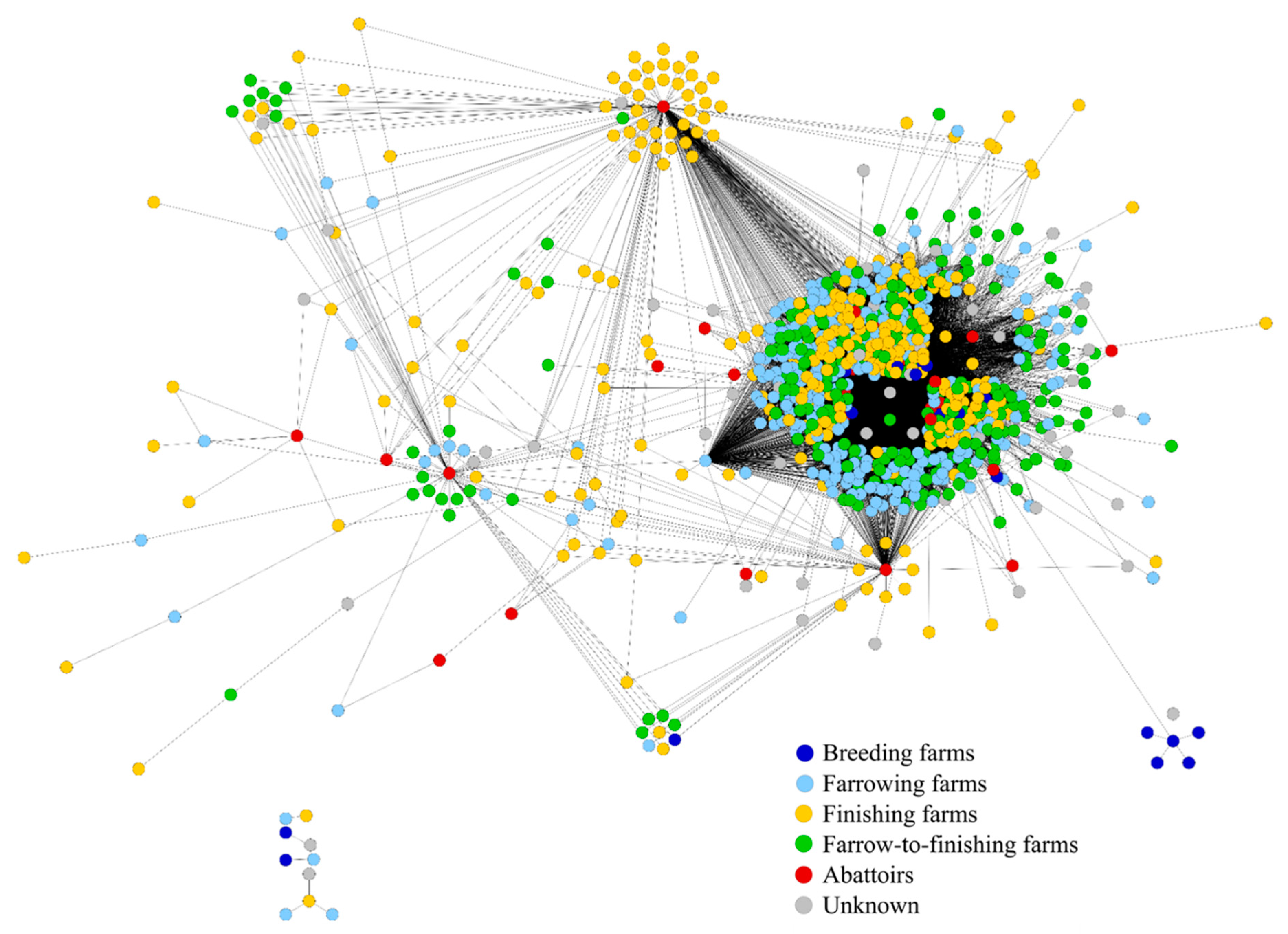 Animals 10 01071 g003