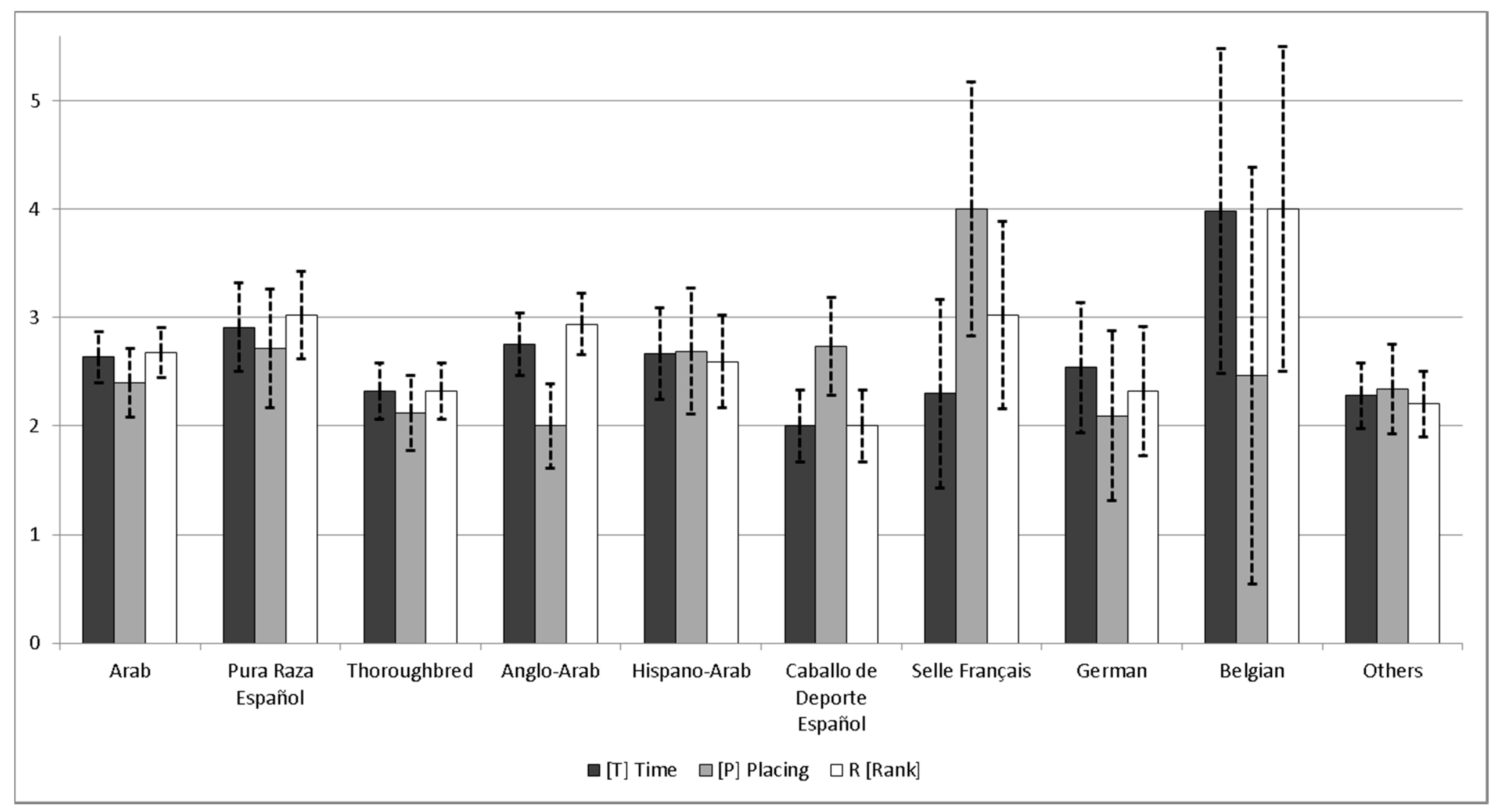 Animals 10 01075 g002