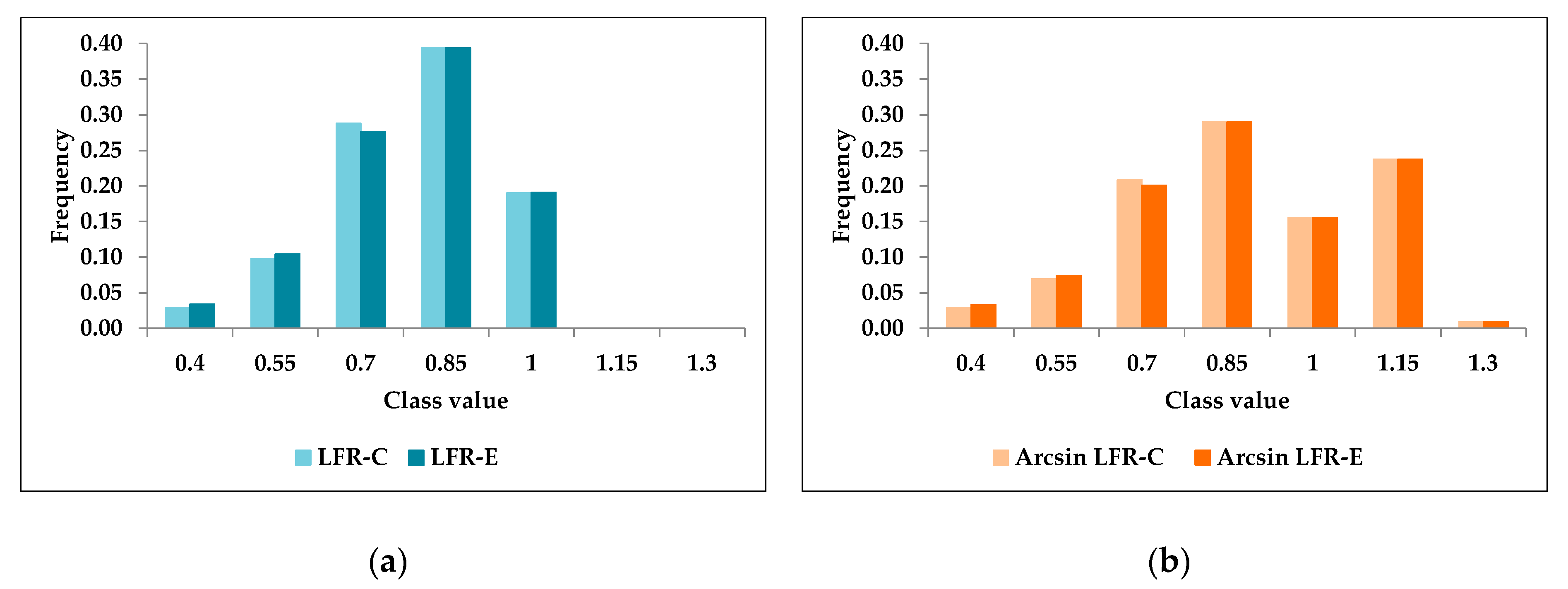 Animals 10 01085 g001 Animals 10 01085 g001