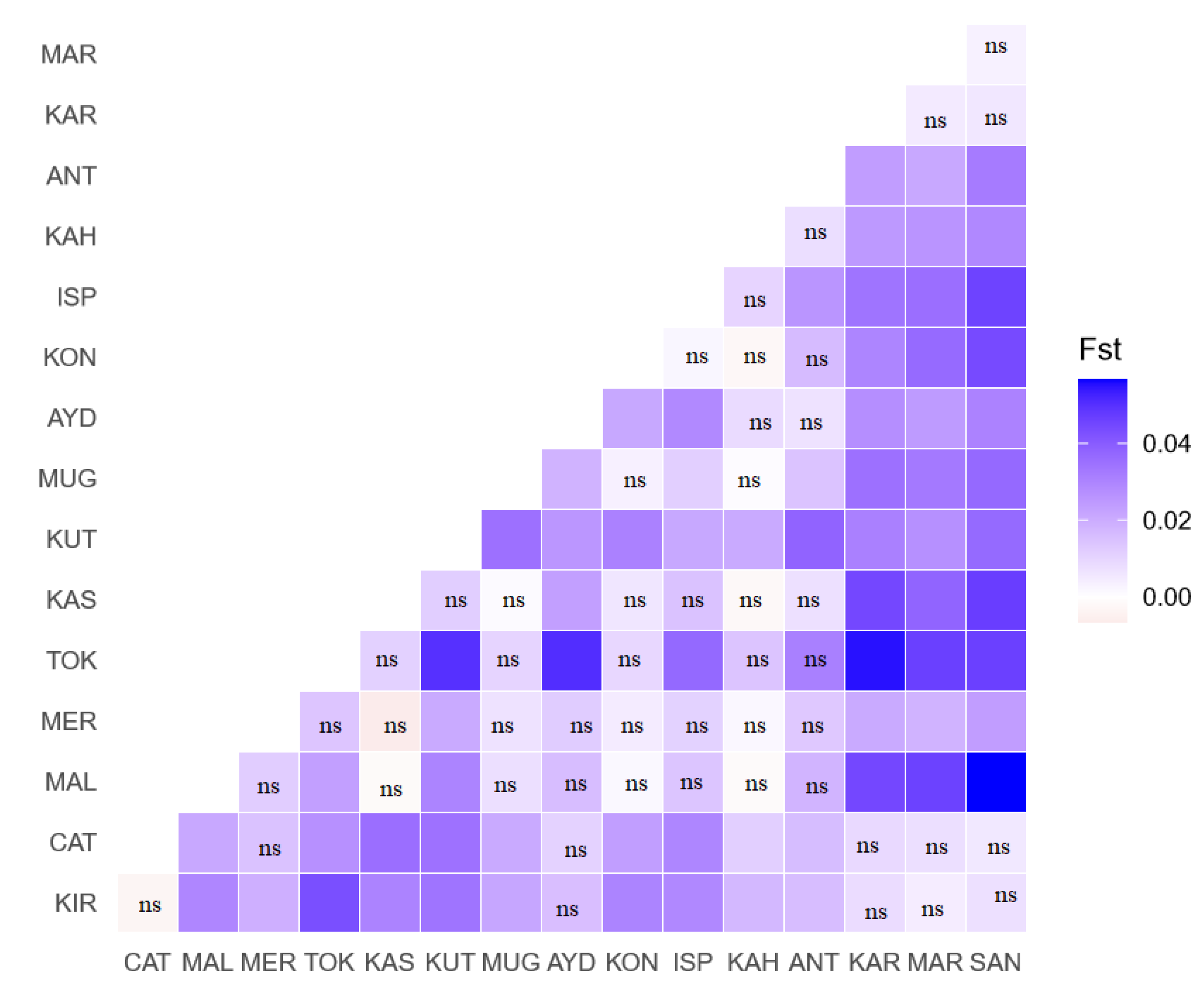 Animals 10 01093 g002 Animals 10 01093 g002