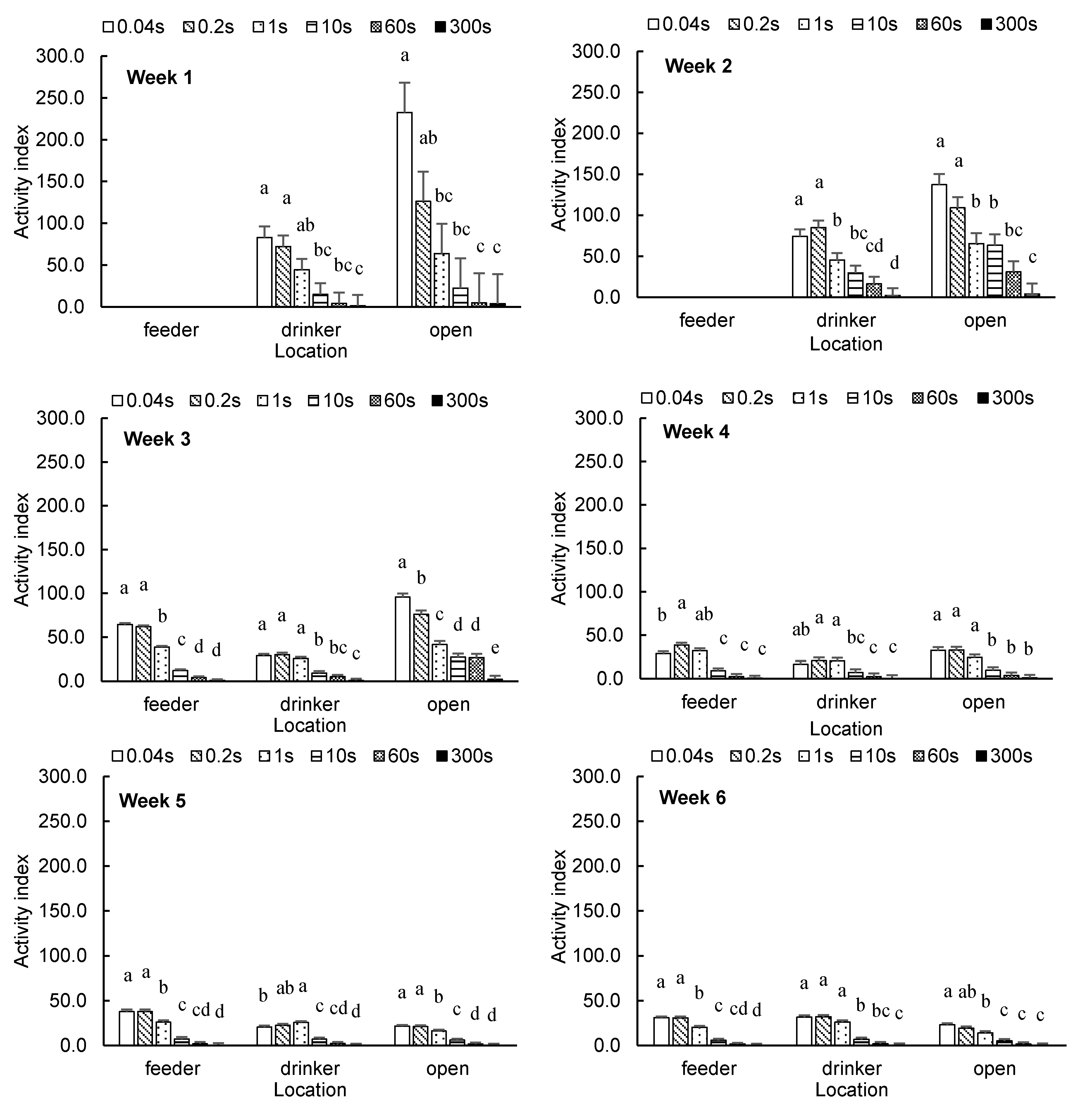 Animals 10 01102 g002a Animals 10 01102 g002a