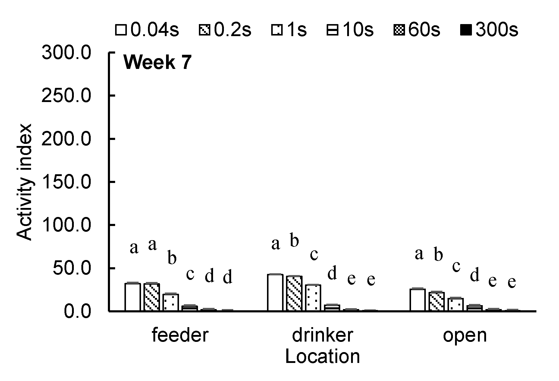 Animals 10 01102 g002b Animals 10 01102 g002b