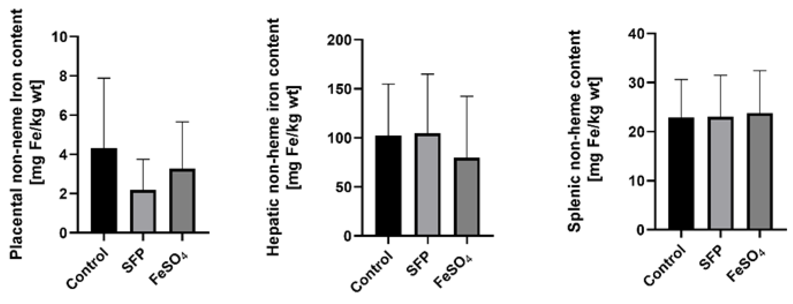 Animals 10 01113 g003 Animals 10 01113 g003