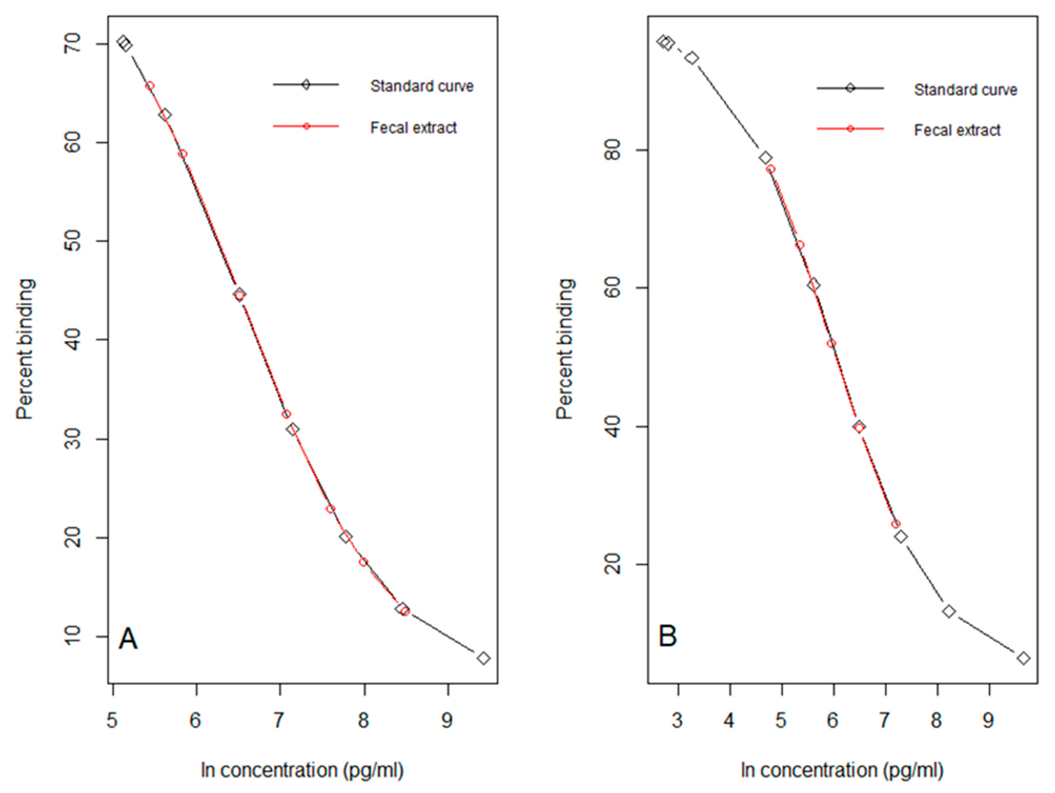 Animals 10 01120 g001