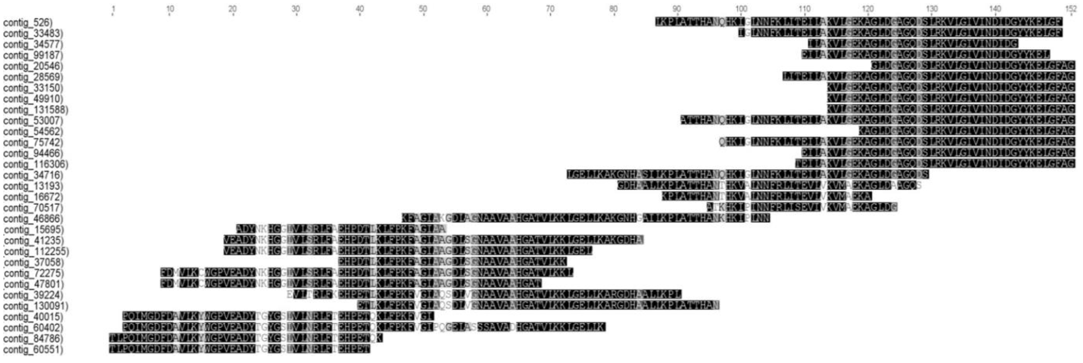 Animals 10 01130 g0a1 Animals 10 01130 g0a1