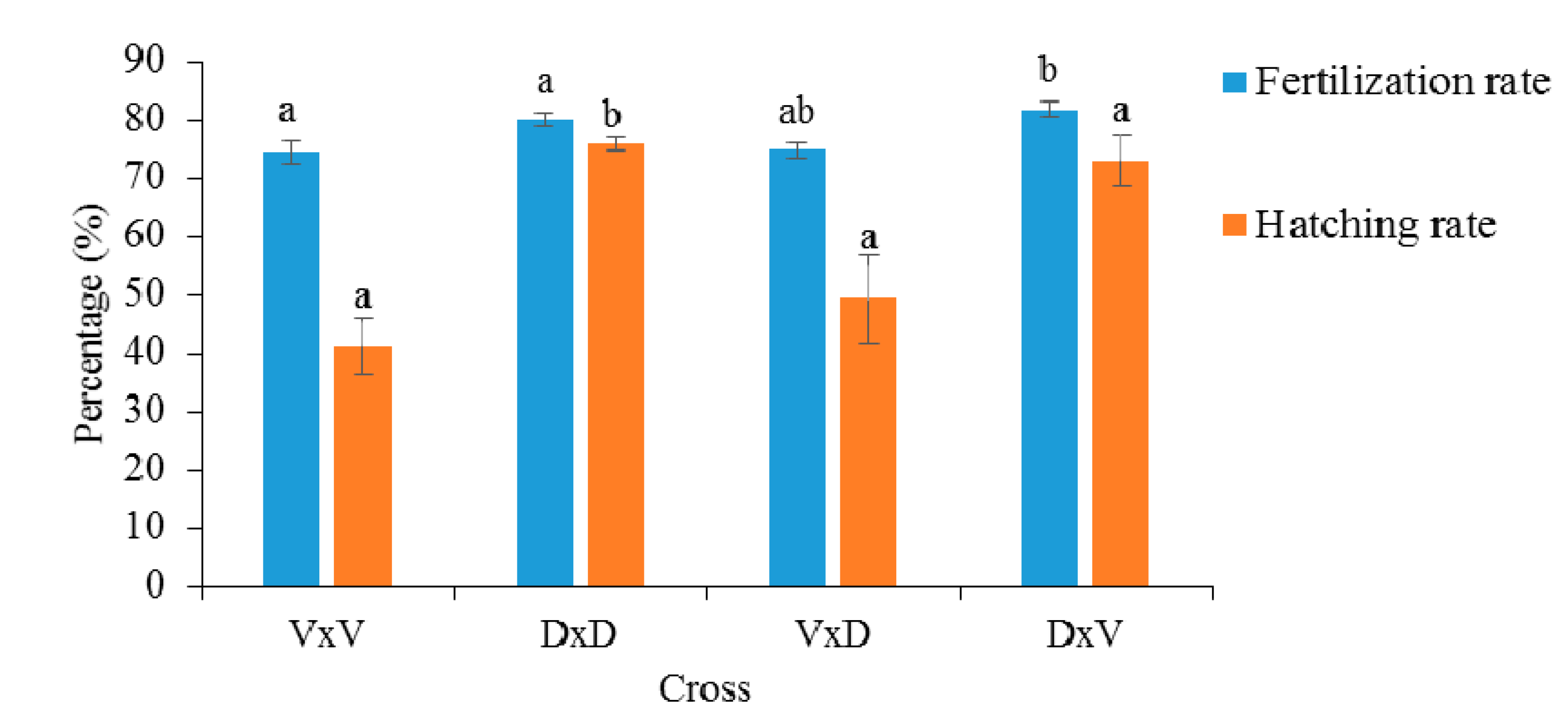 Animals 10 01149 g003 Animals 10 01149 g003