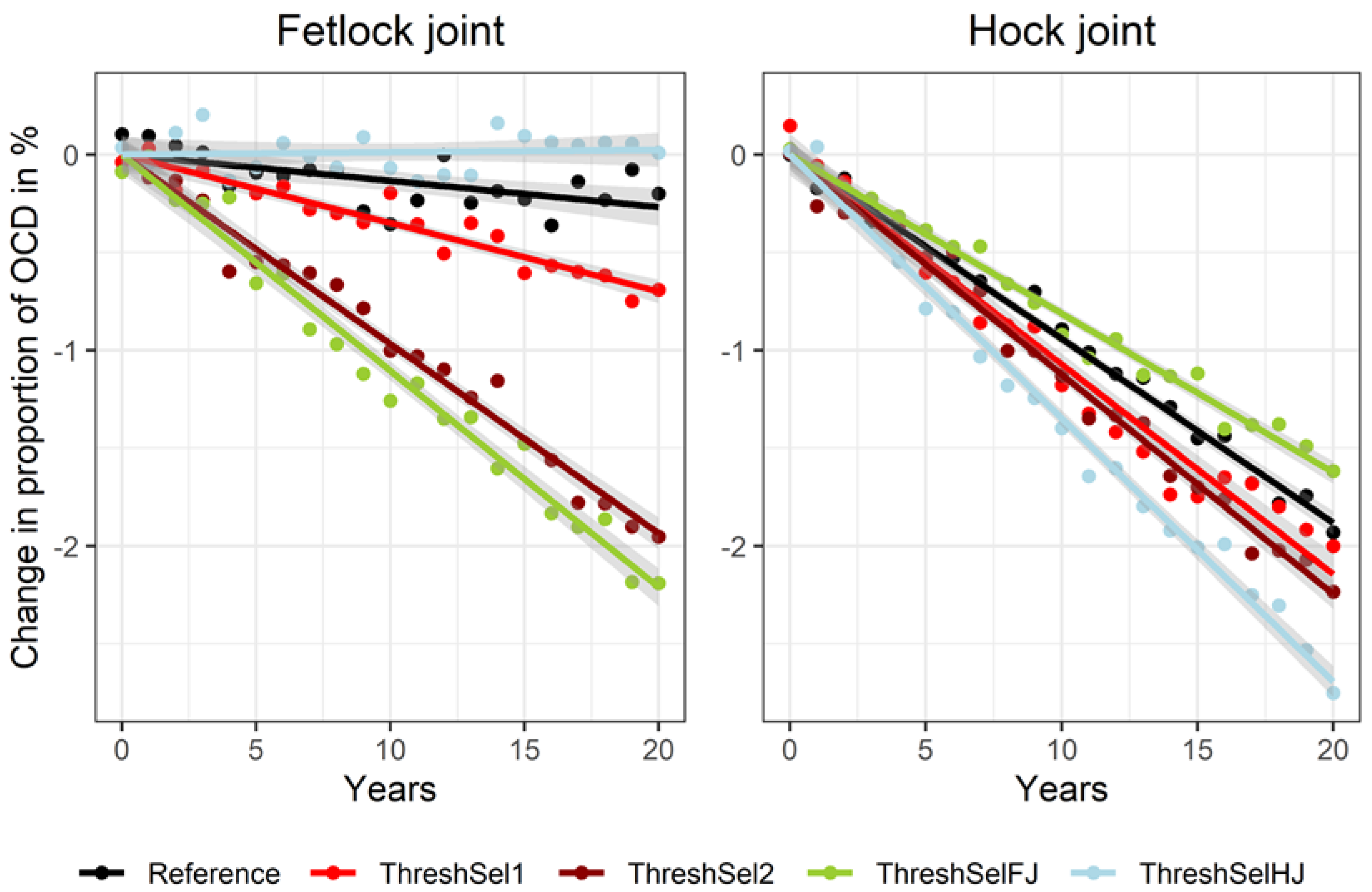 Animals 10 01153 g002