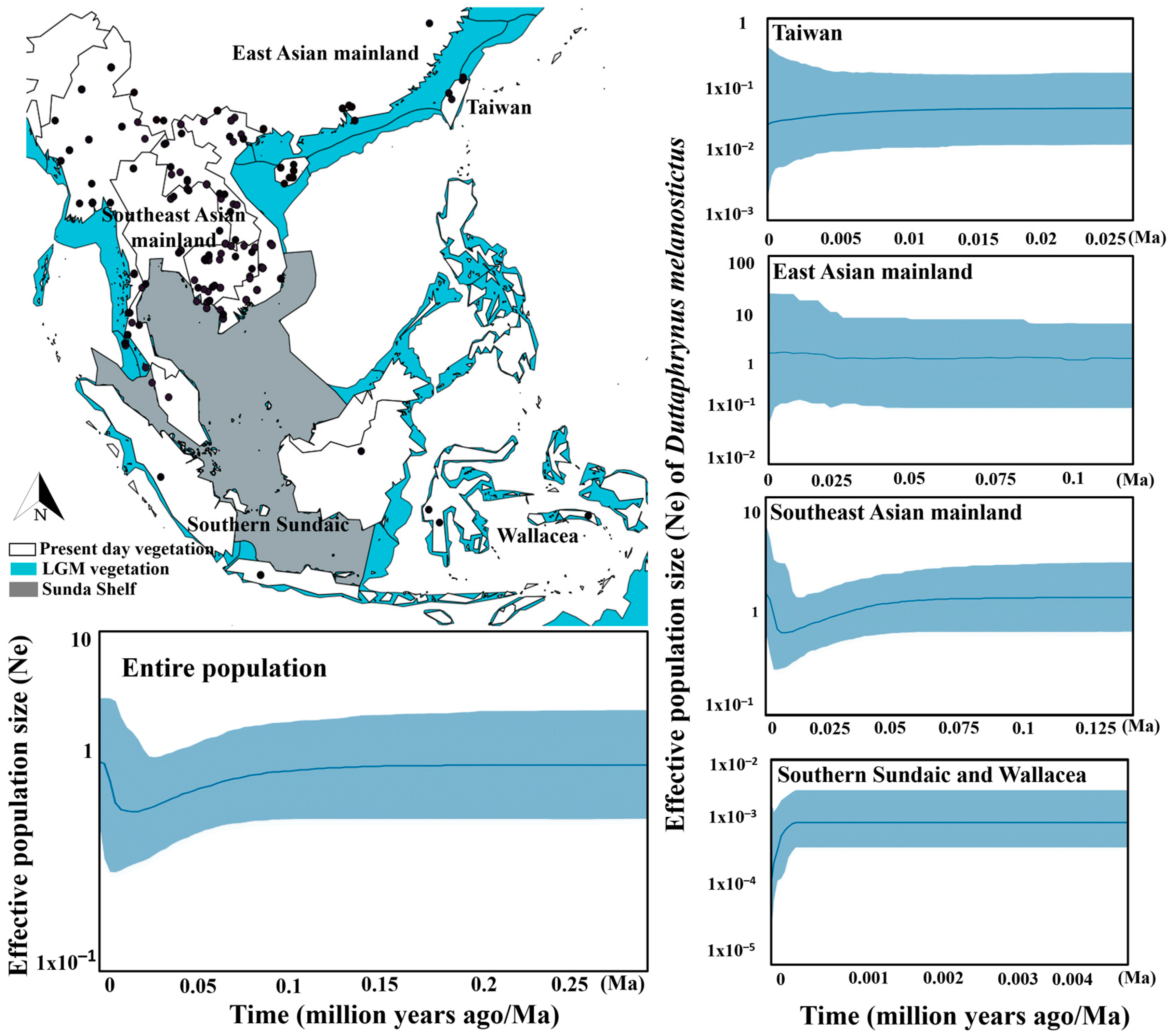 Animals 10 01157 g005