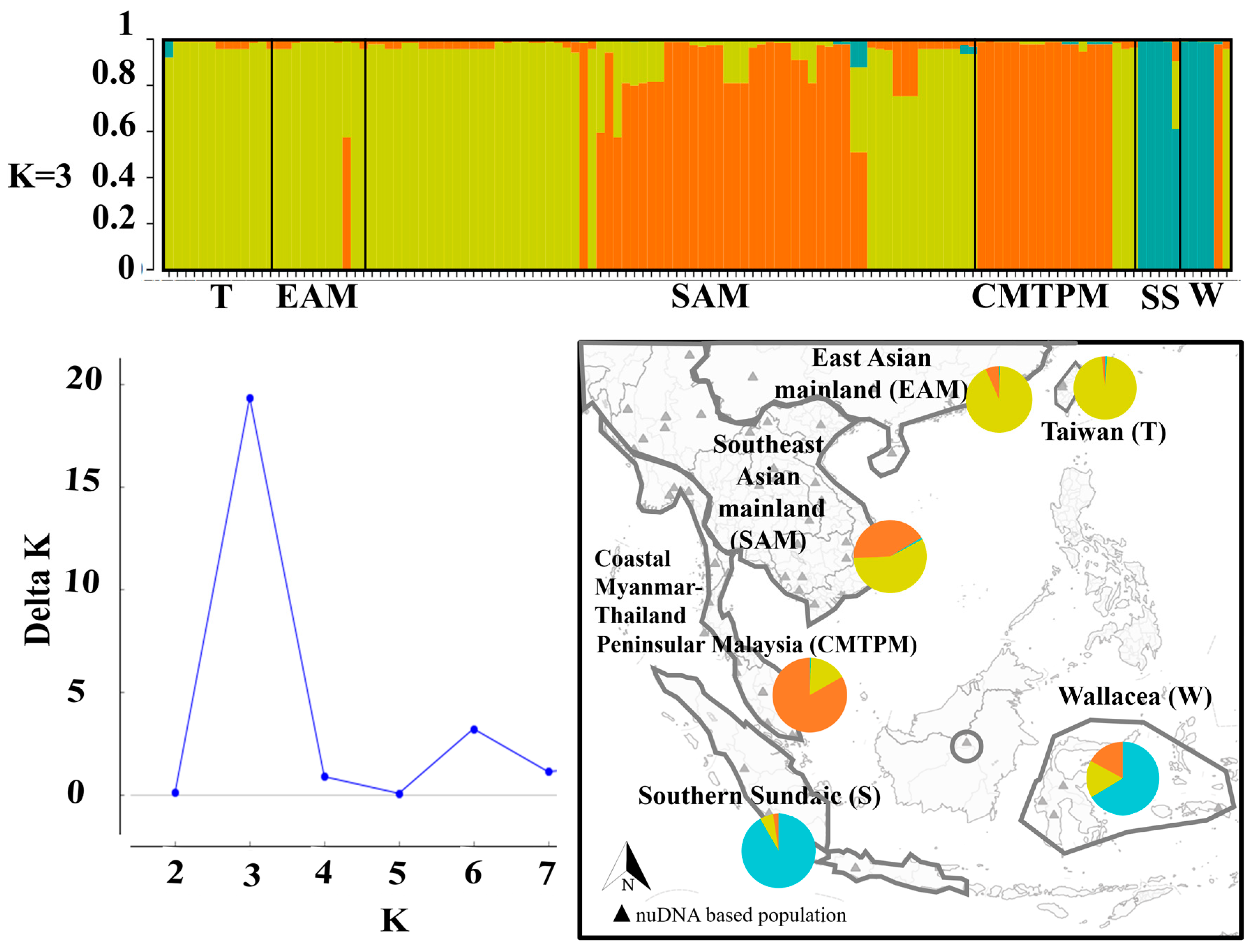 Animals 10 01157 g006