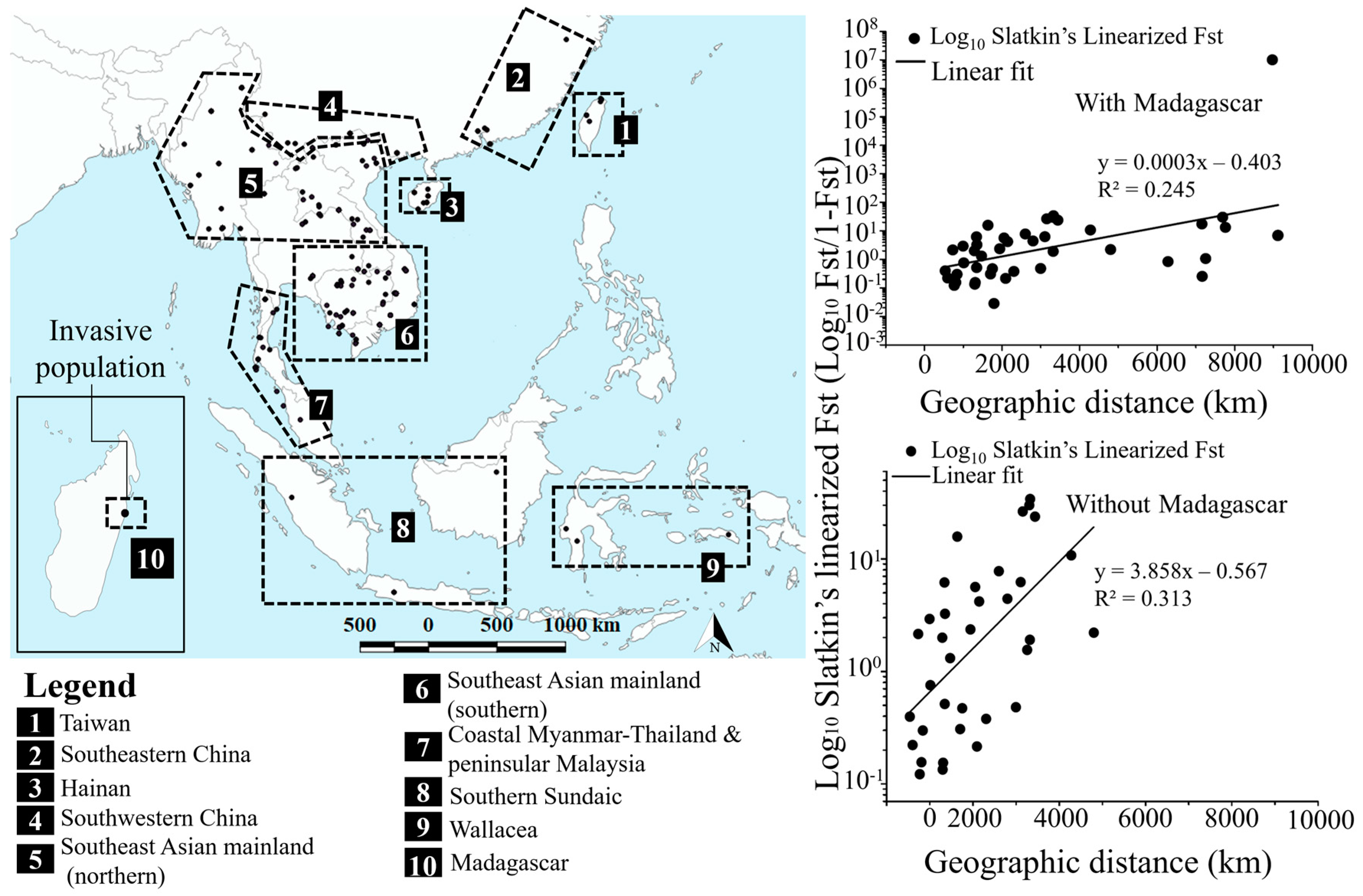 Animals 10 01157 g007