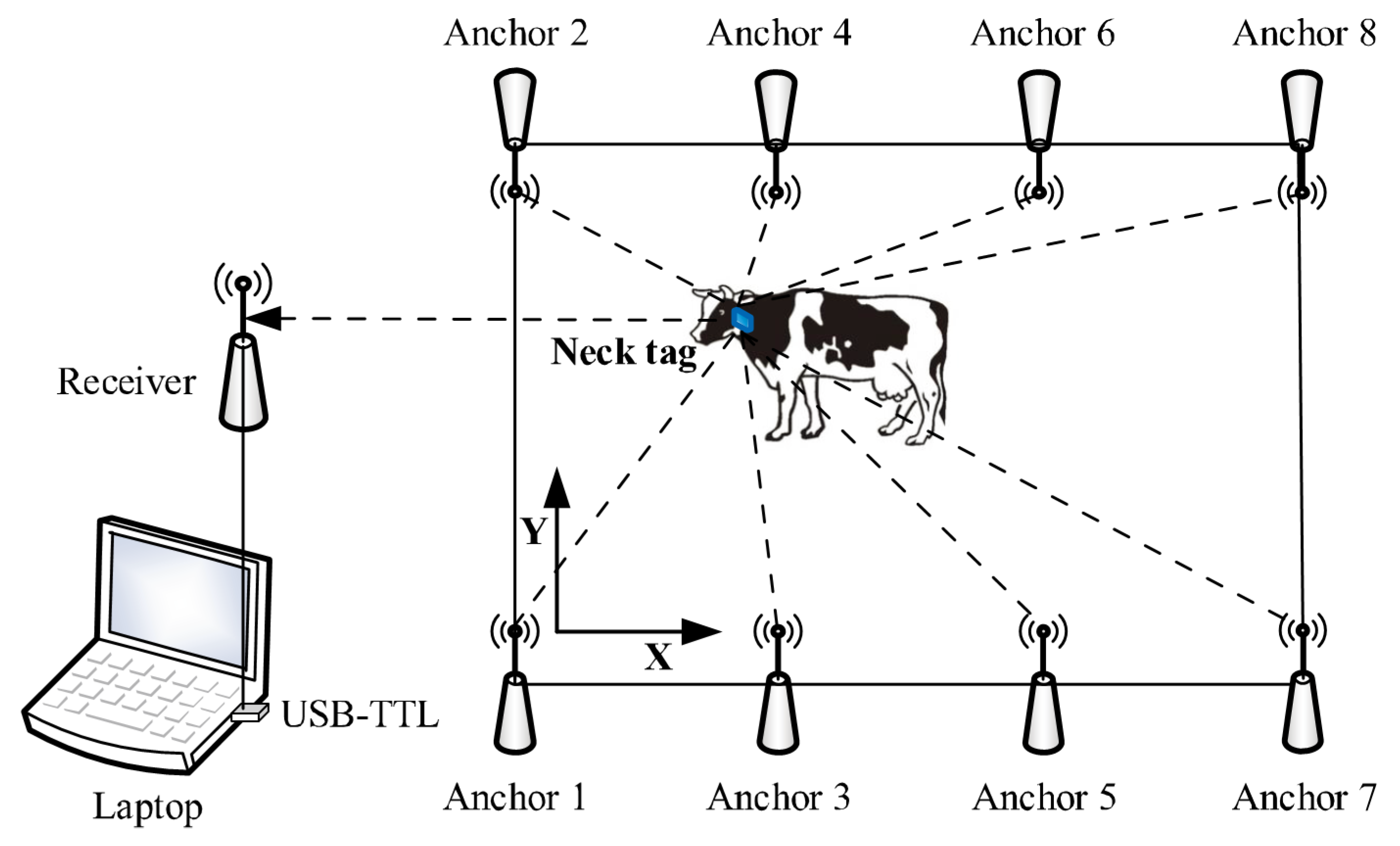 Animals 10 01160 g002