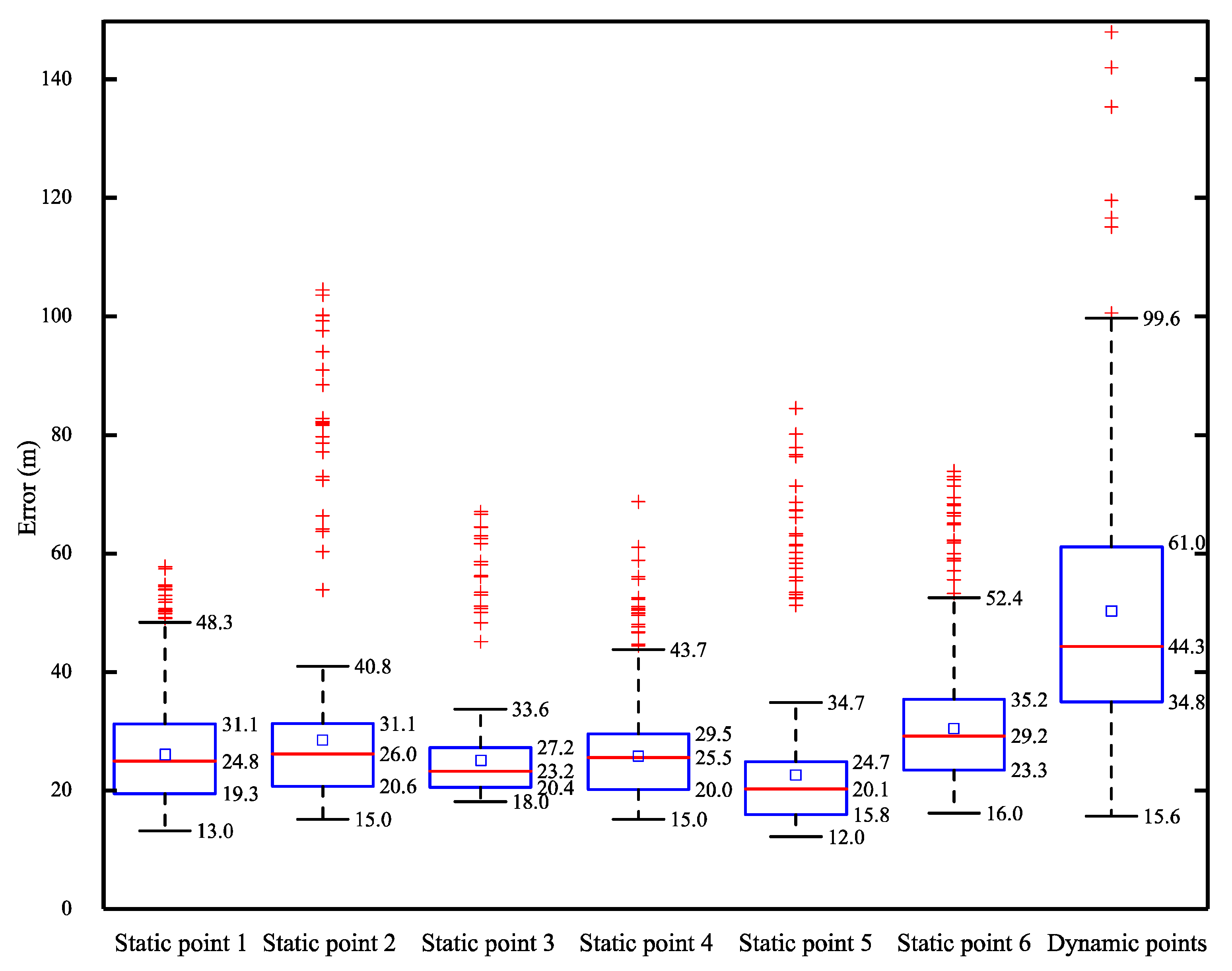 Animals 10 01160 g004