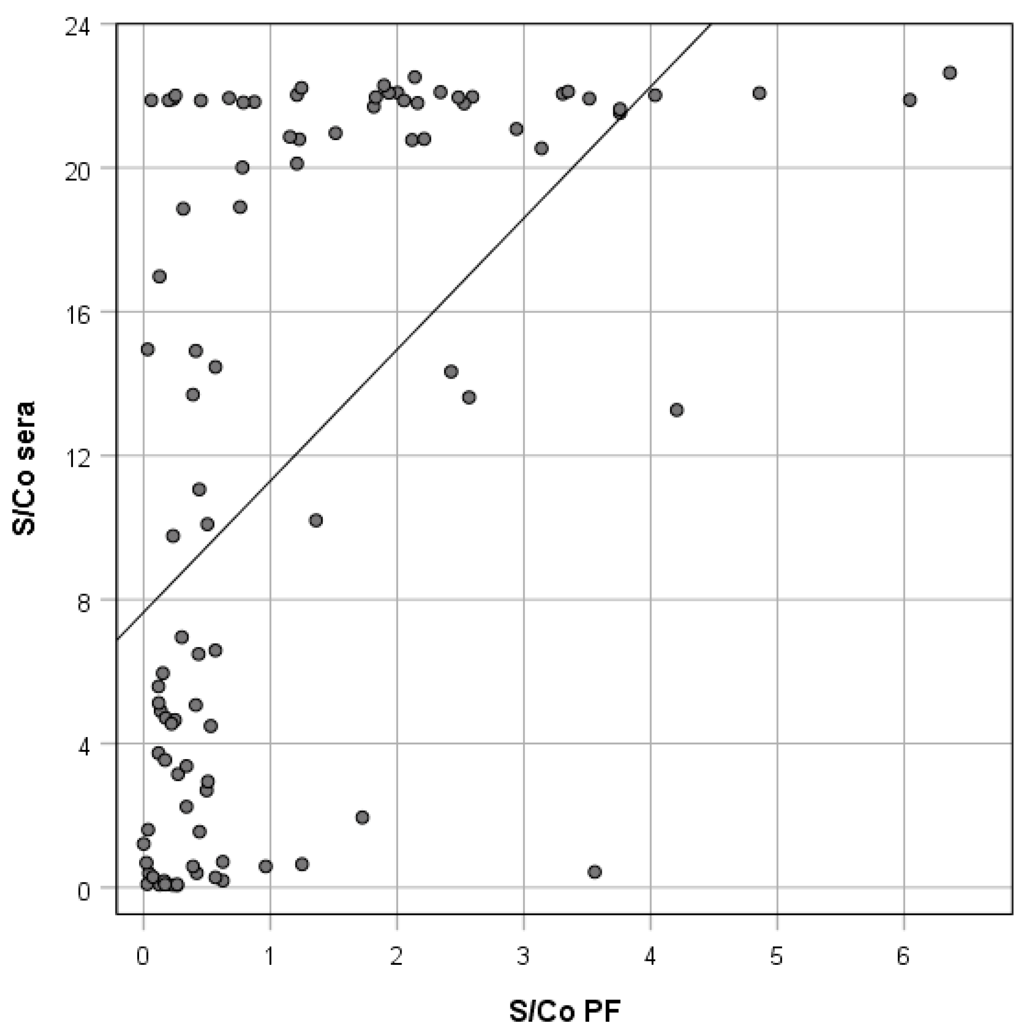 Animals 10 01168 g001 Animals 10 01168 g001
