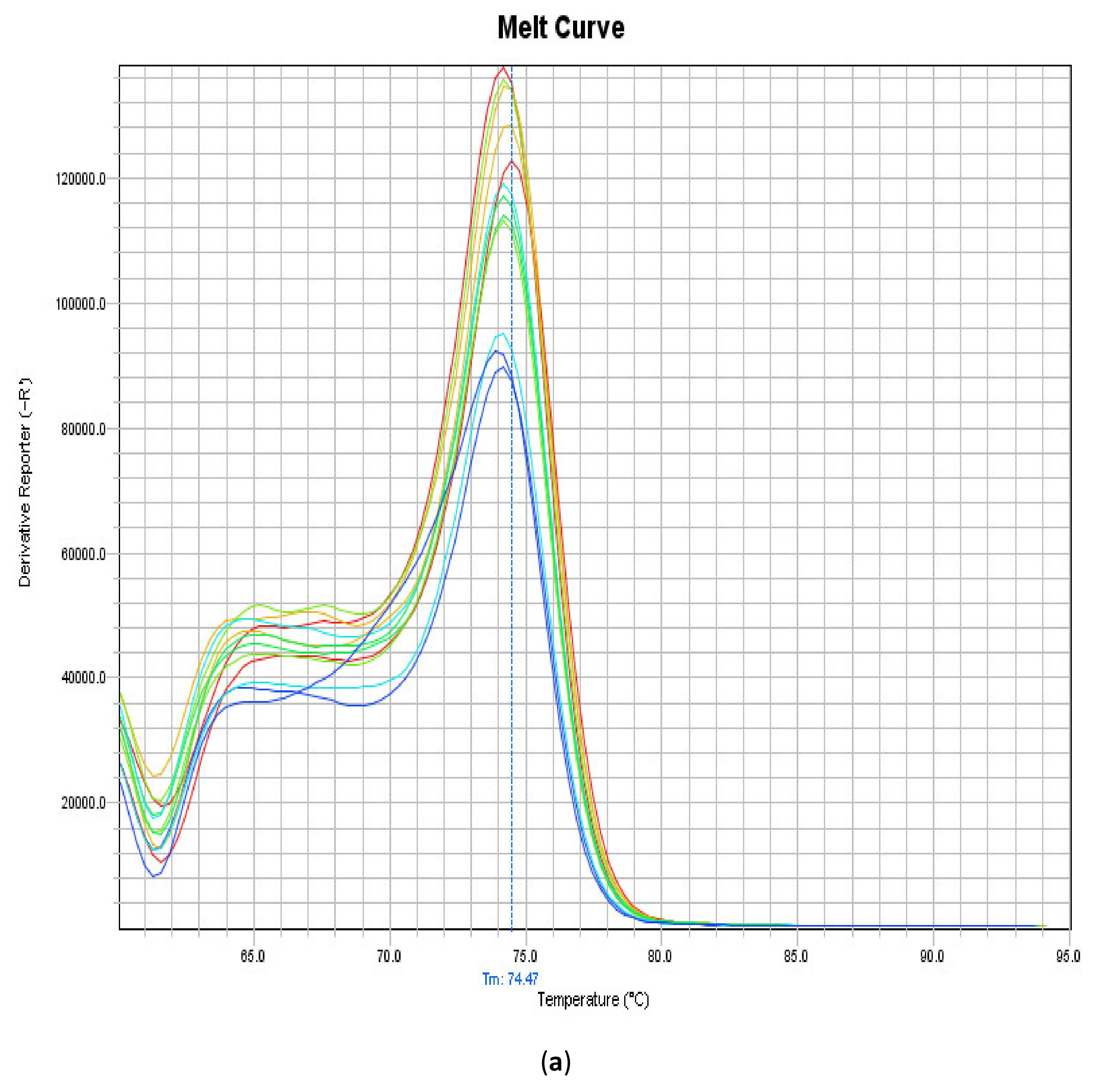 Animals 10 01195 g003a Animals 10 01195 g003a