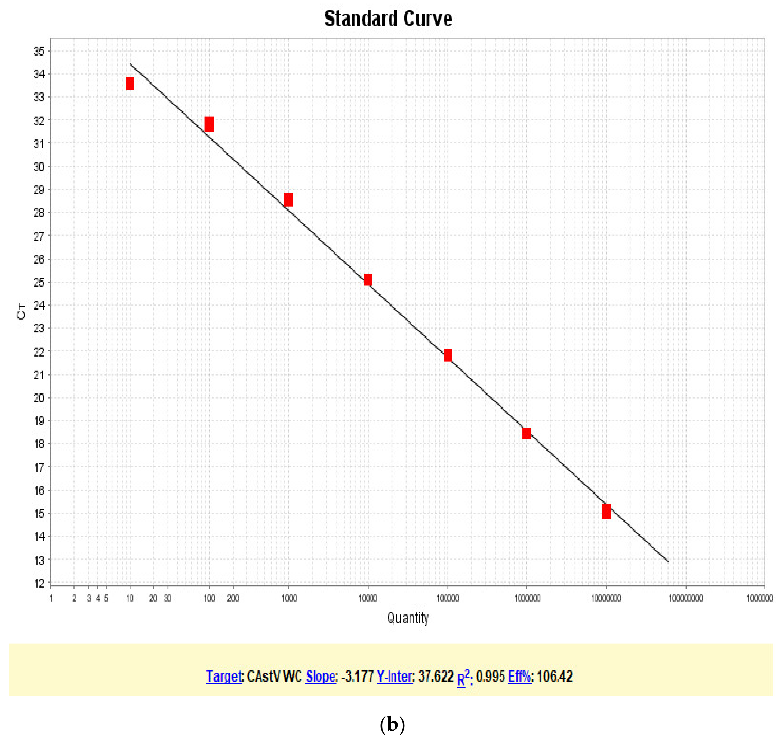 Animals 10 01195 g003b Animals 10 01195 g003b